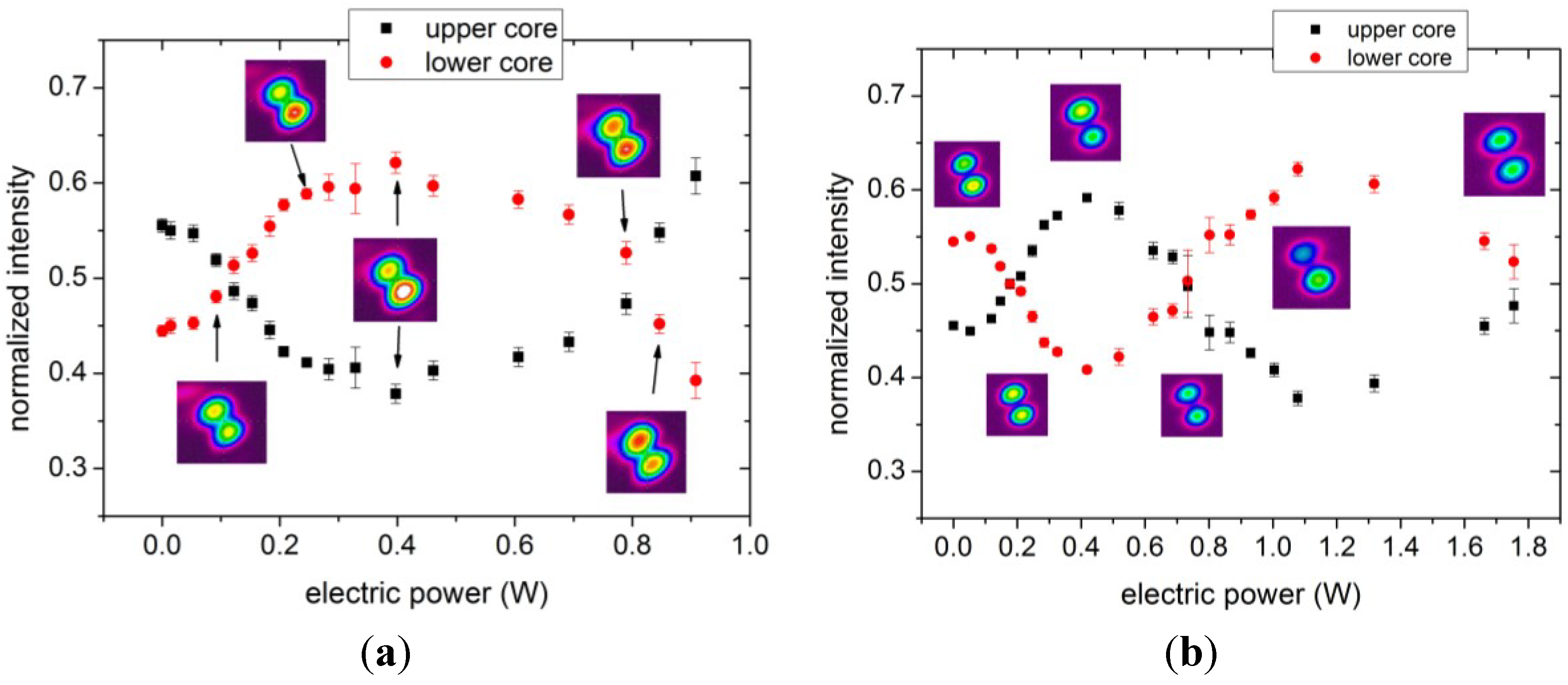 Materials 07 05591 g003 1024