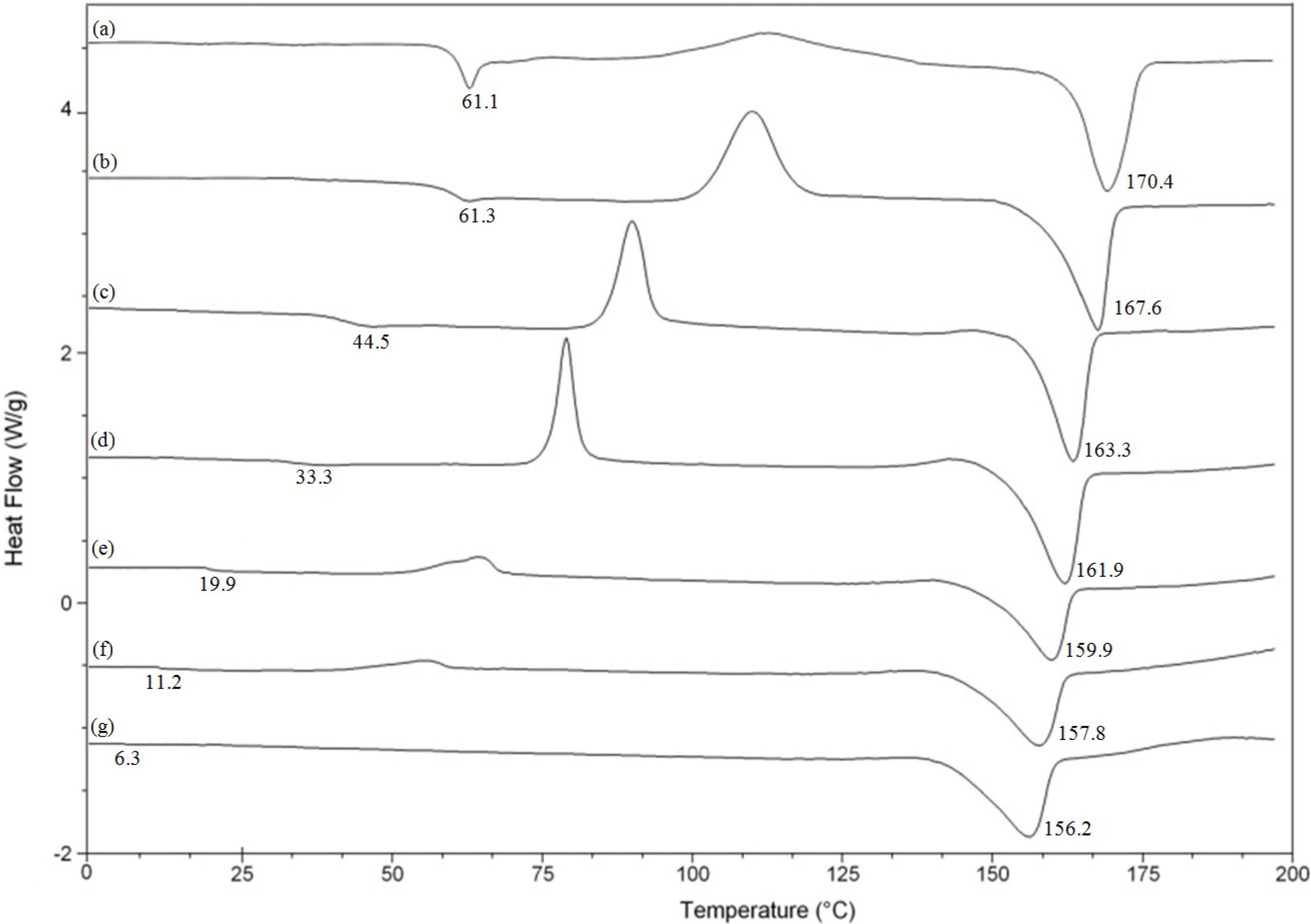 Materials 07 05617 g006