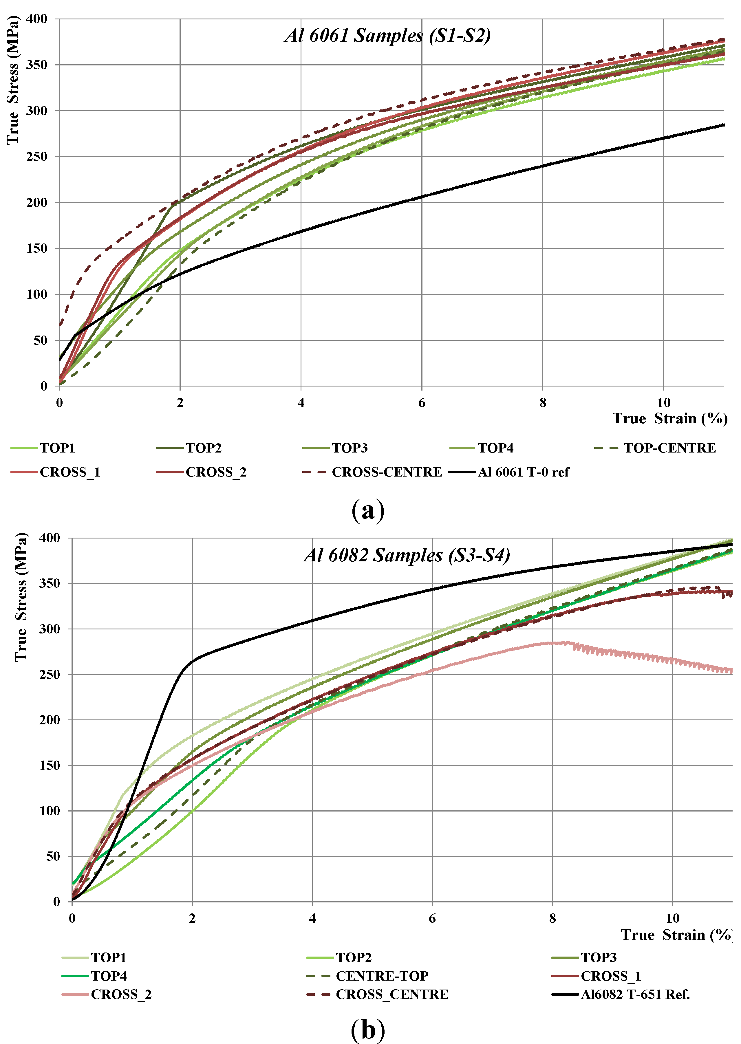 Materials 07 05664 g012 1024