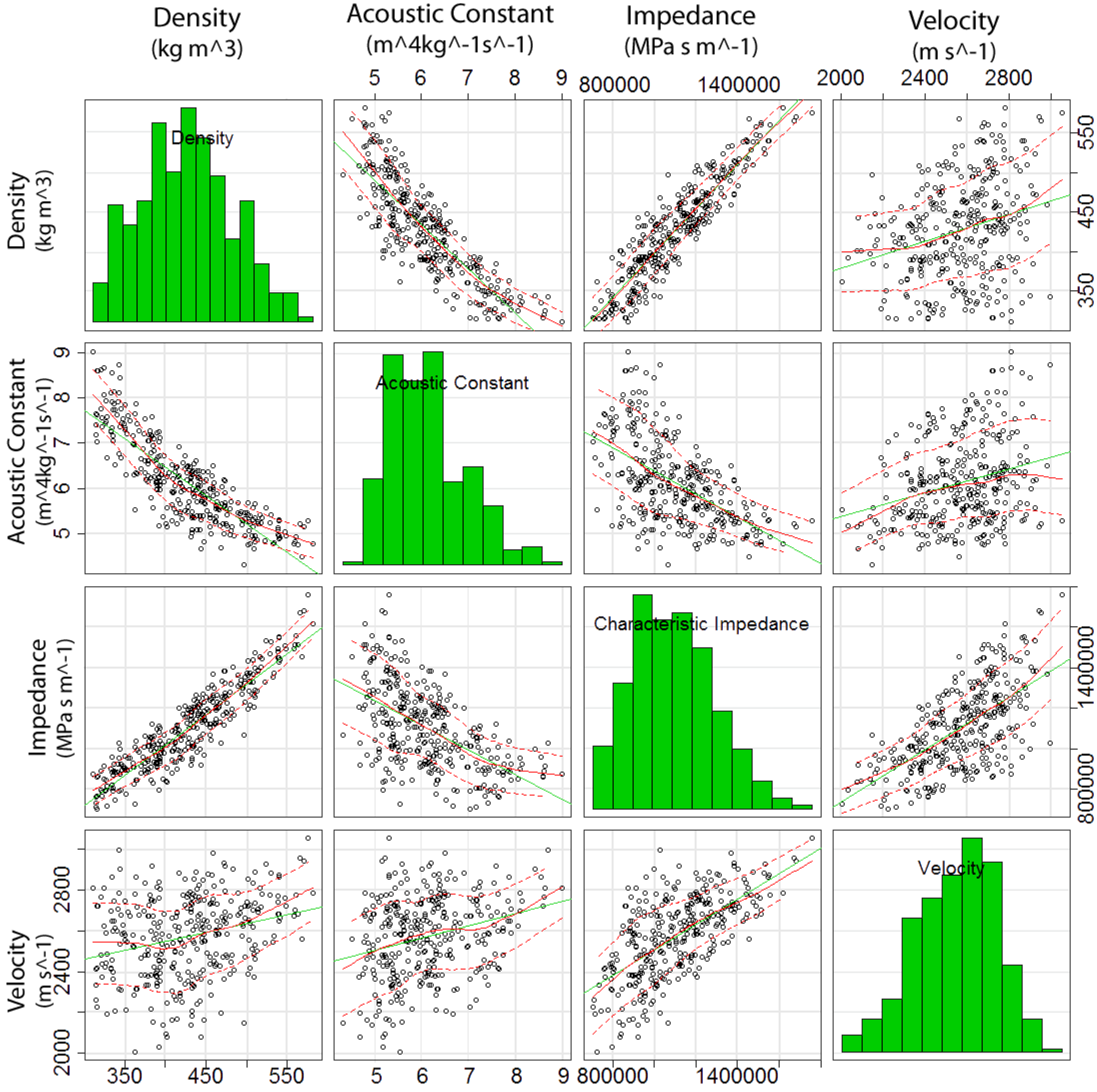 Materials 07 05688 g002 1024