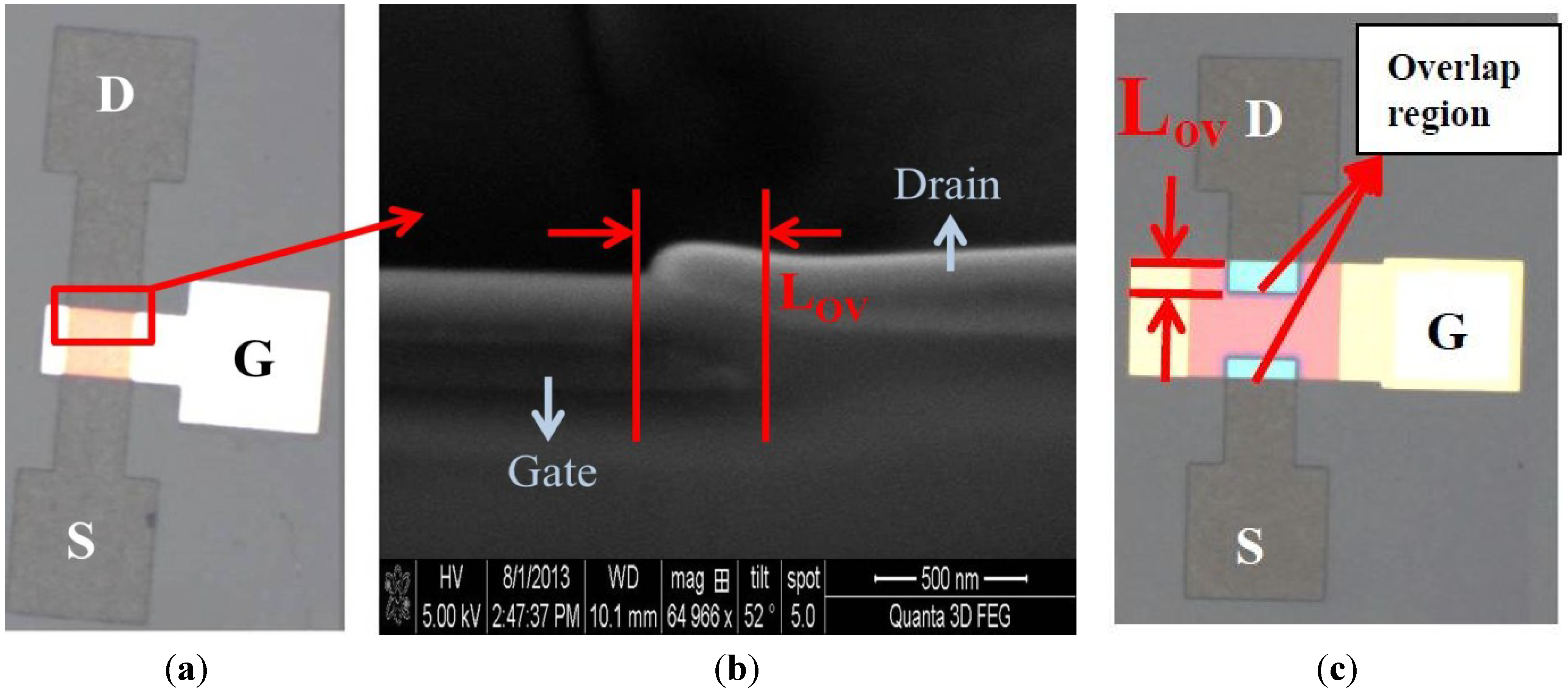 Materials 07 05761 g003 1024