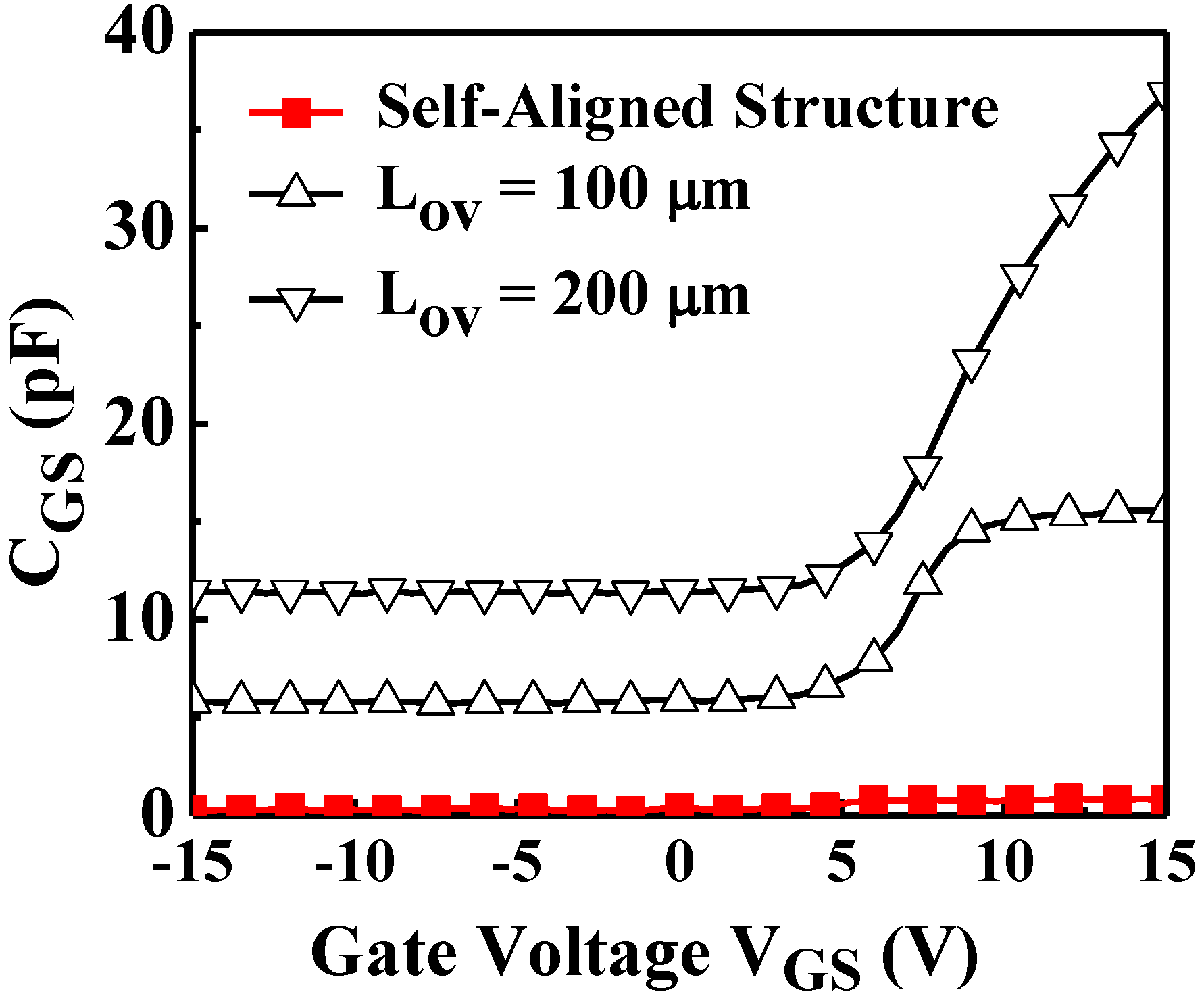 Materials 07 05761 g004 1024