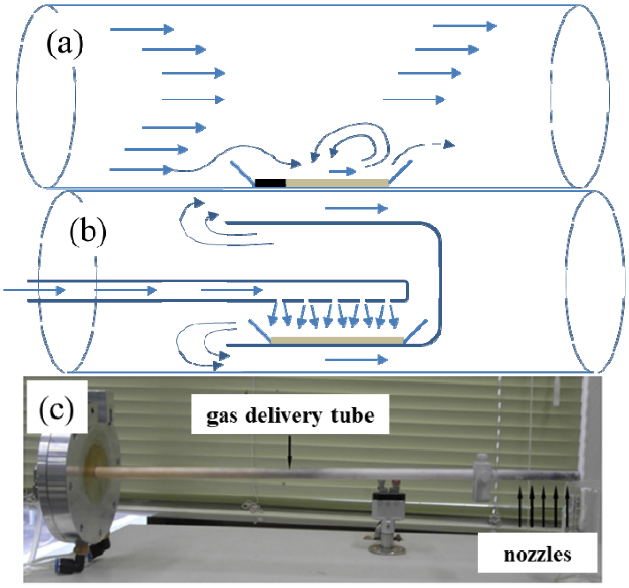 Materials 07 05789 g001 1024