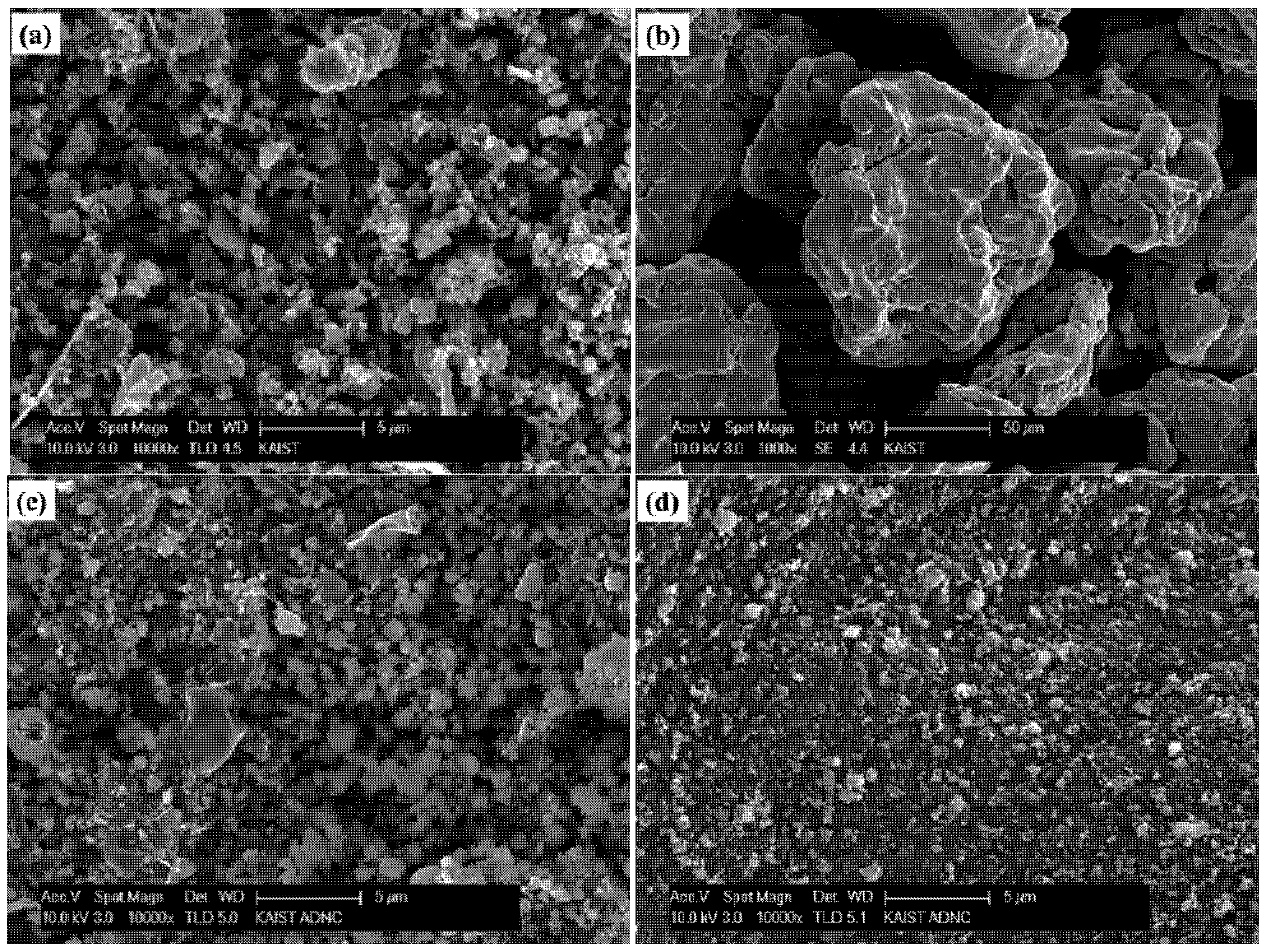 Materials 07 05789 g002 1024