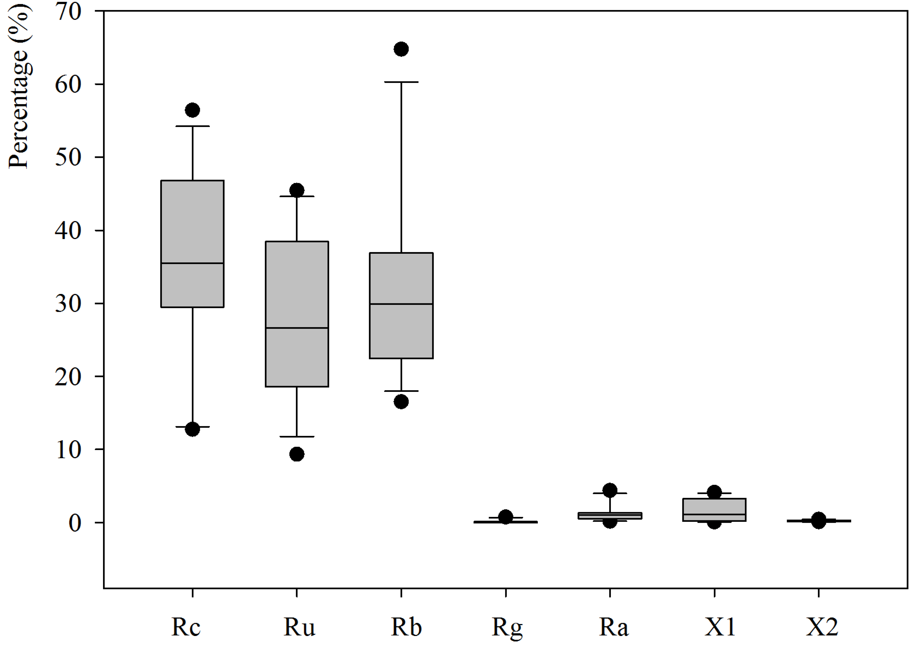 Materials 07 05843 g002 1024