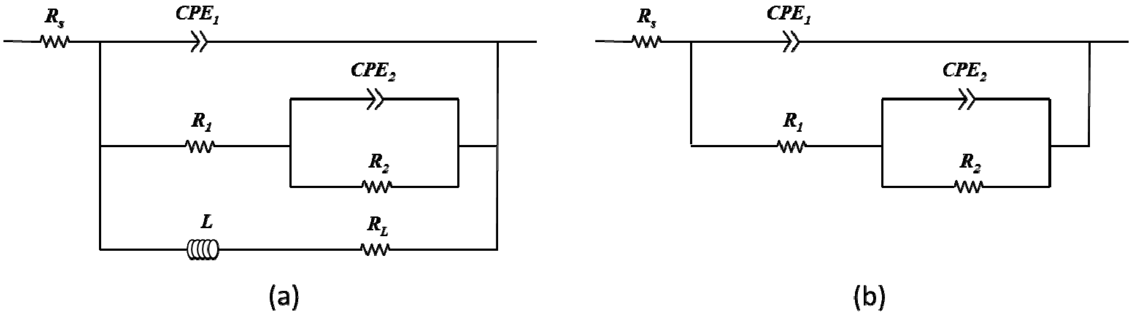 Materials 07 05866 g007 1024