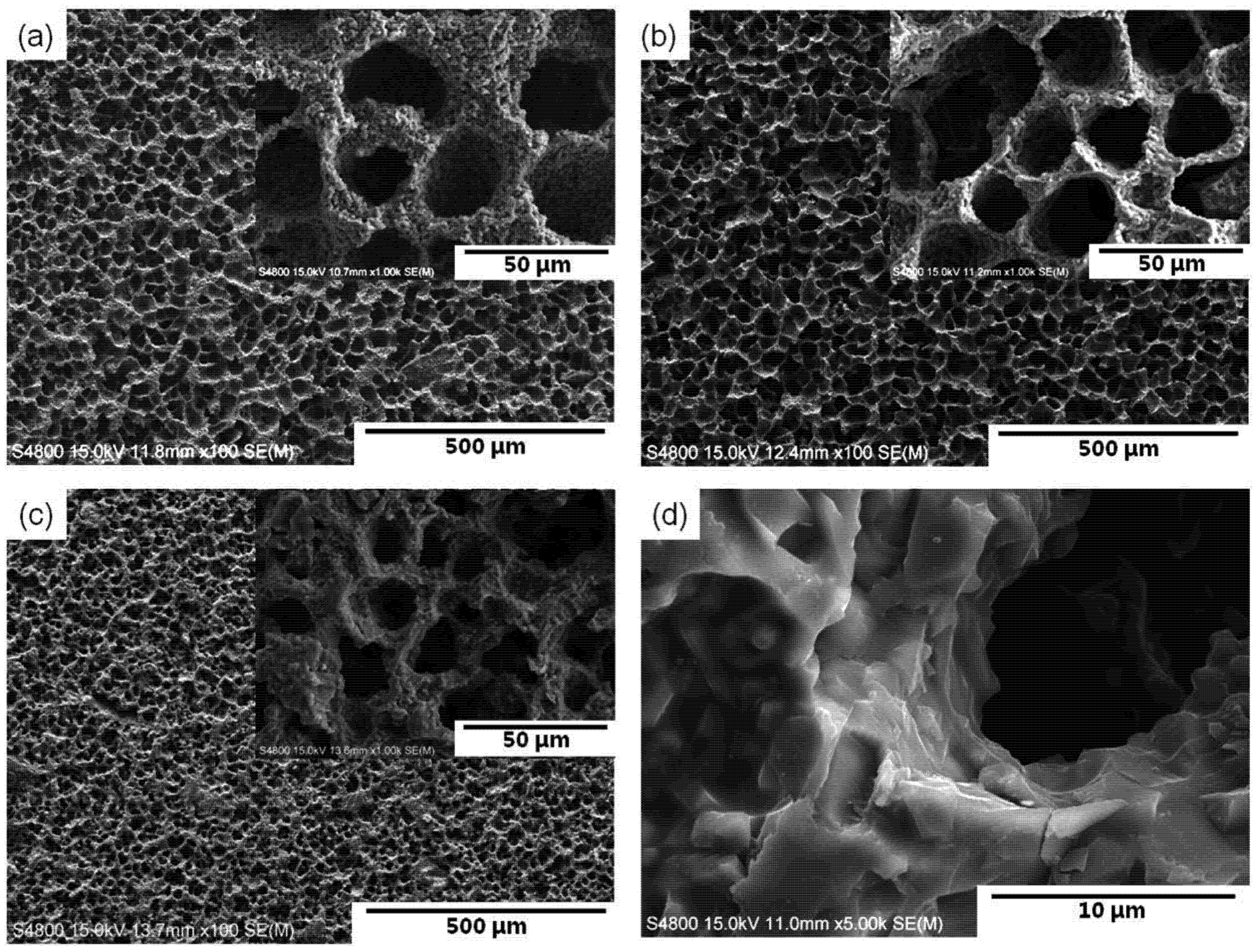 Materials 07 05982 g004