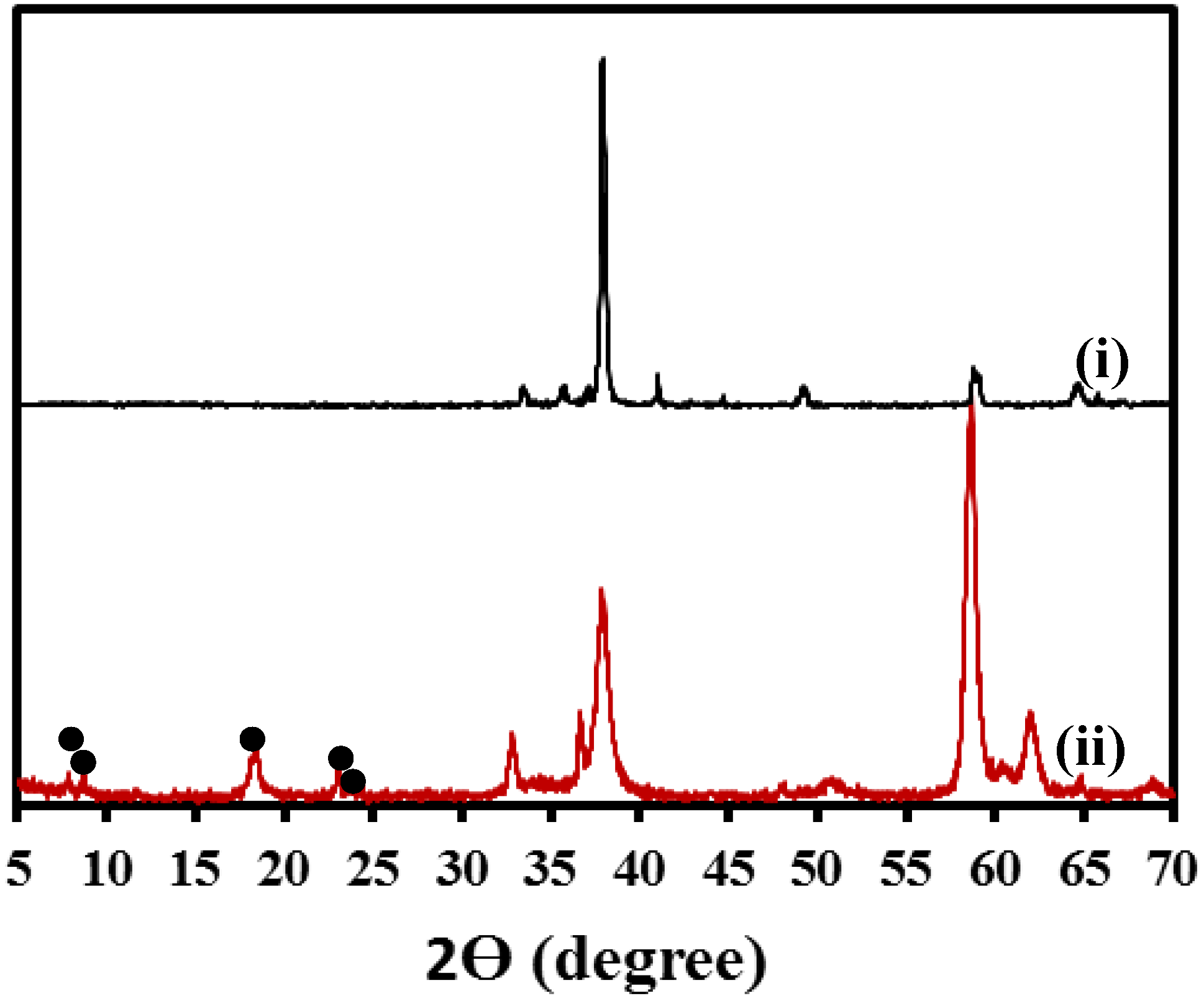Materials 07 06092 g002 1024