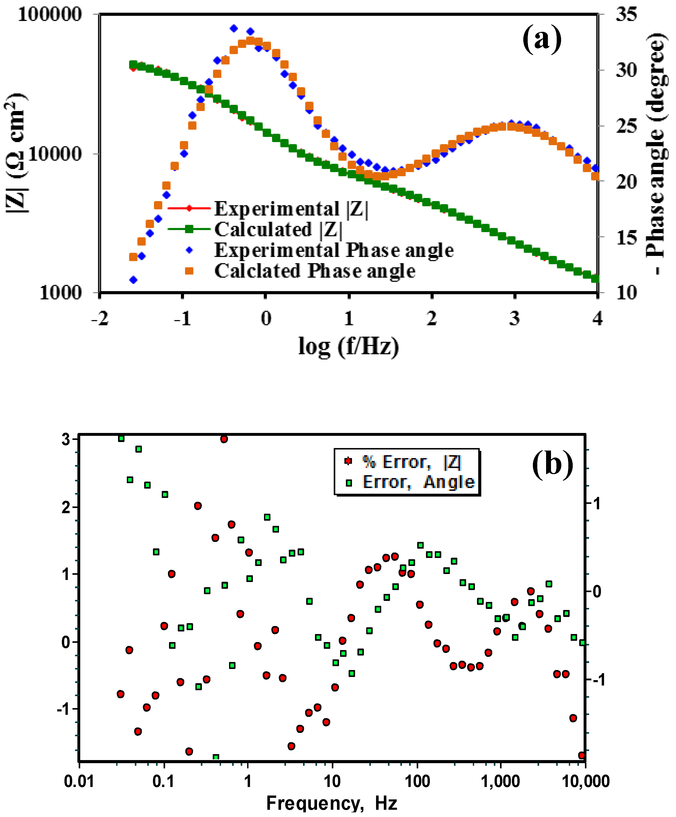 Materials 07 06092 g006 1024