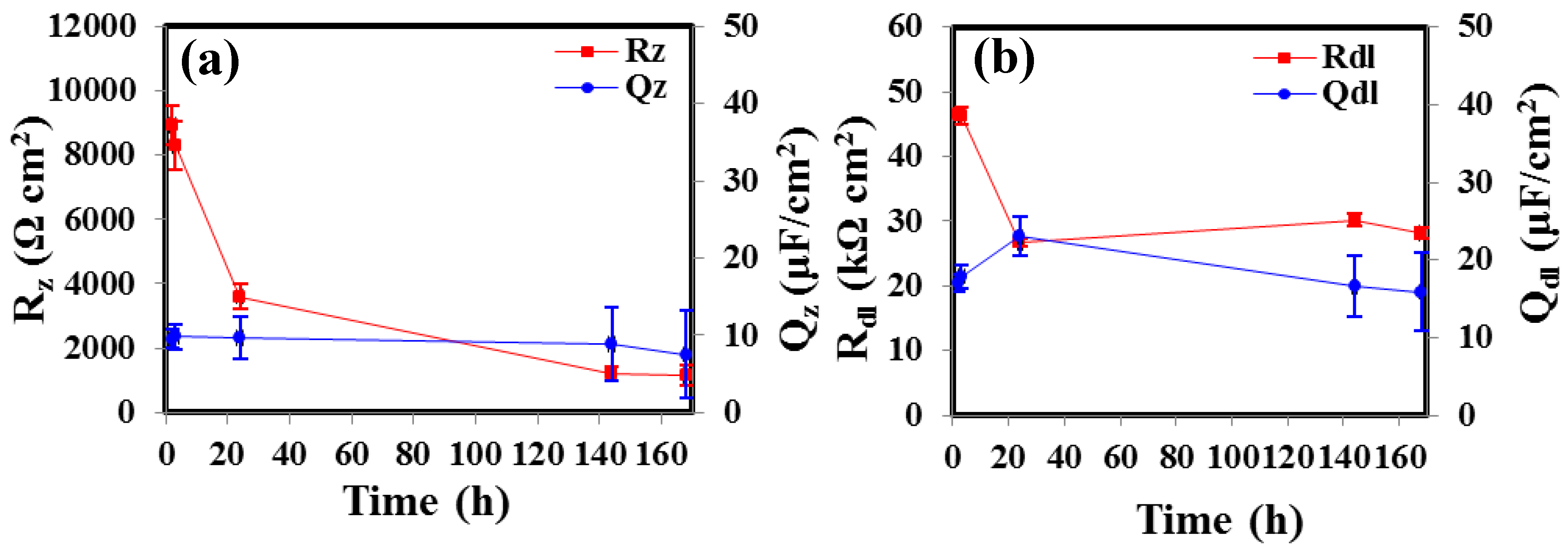 Materials 07 06092 g007 1024