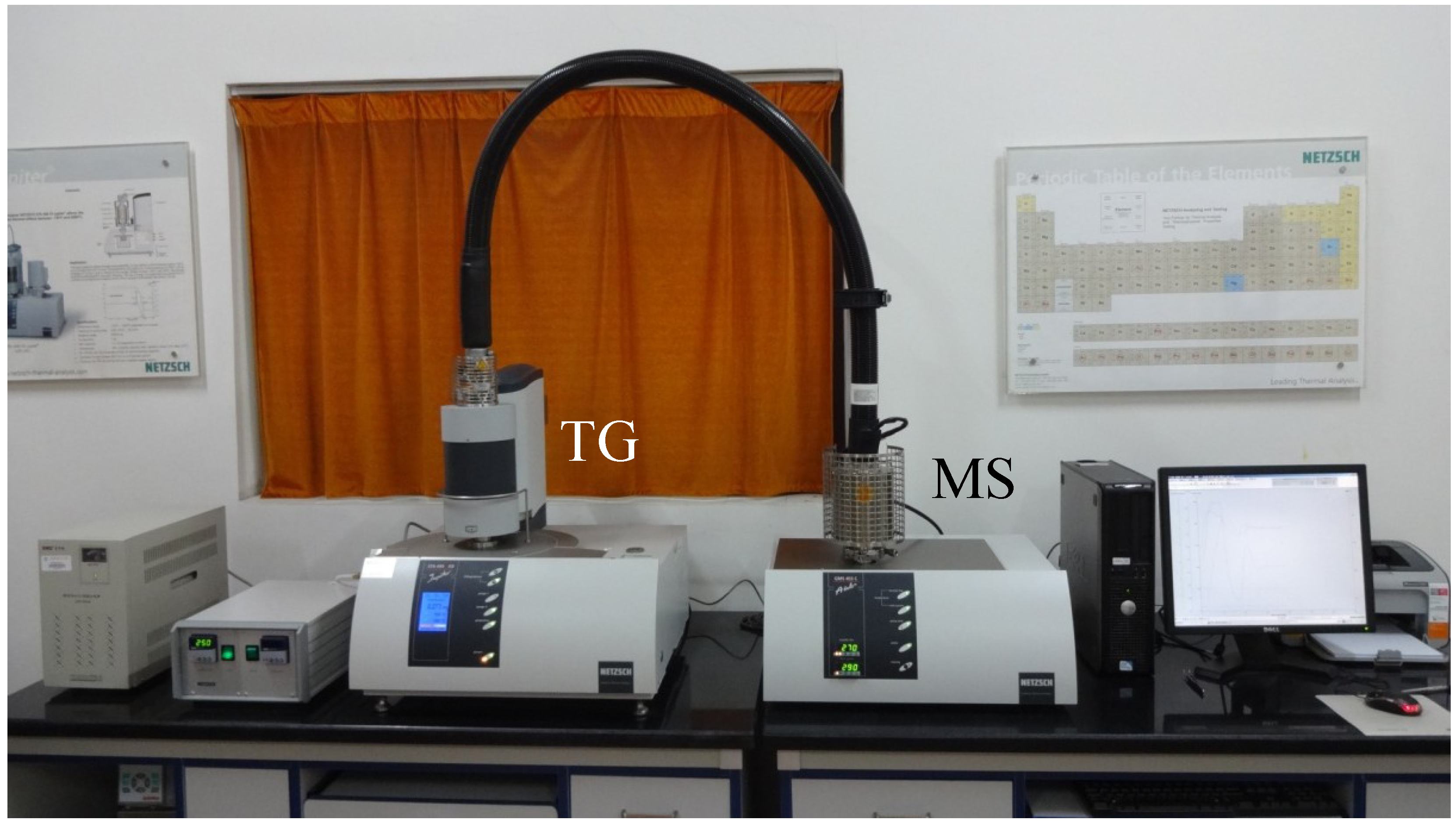 Materials 07 06130 g002 1024