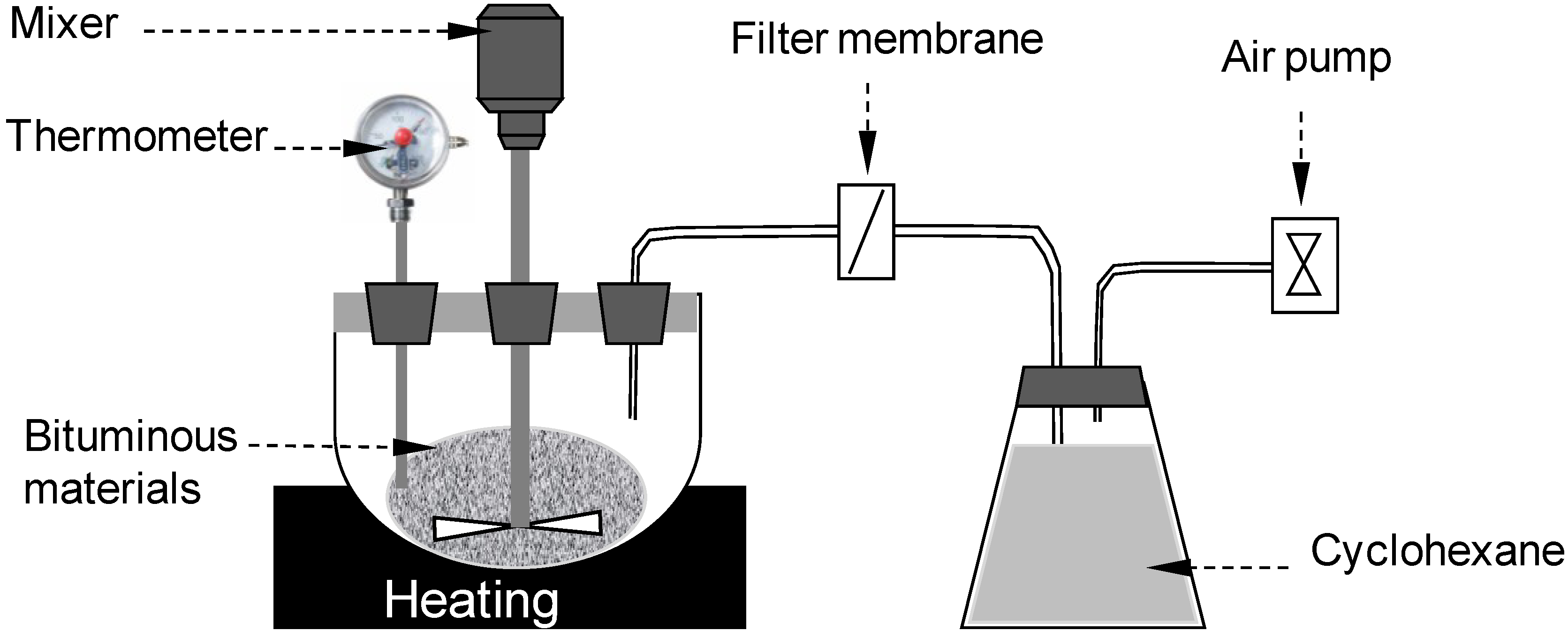 Materials 07 06130 g003 1024