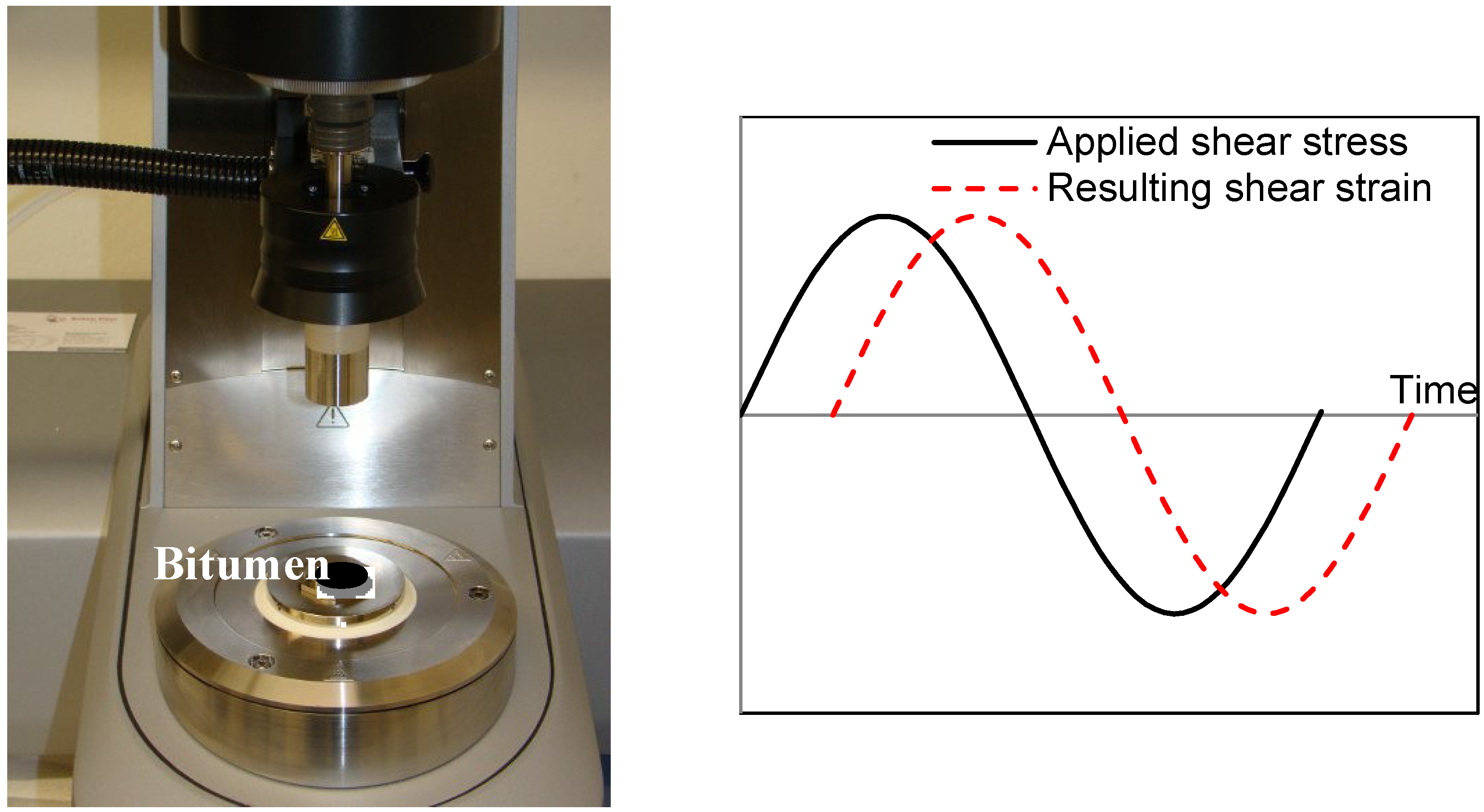 Materials 07 06130 g004 1024
