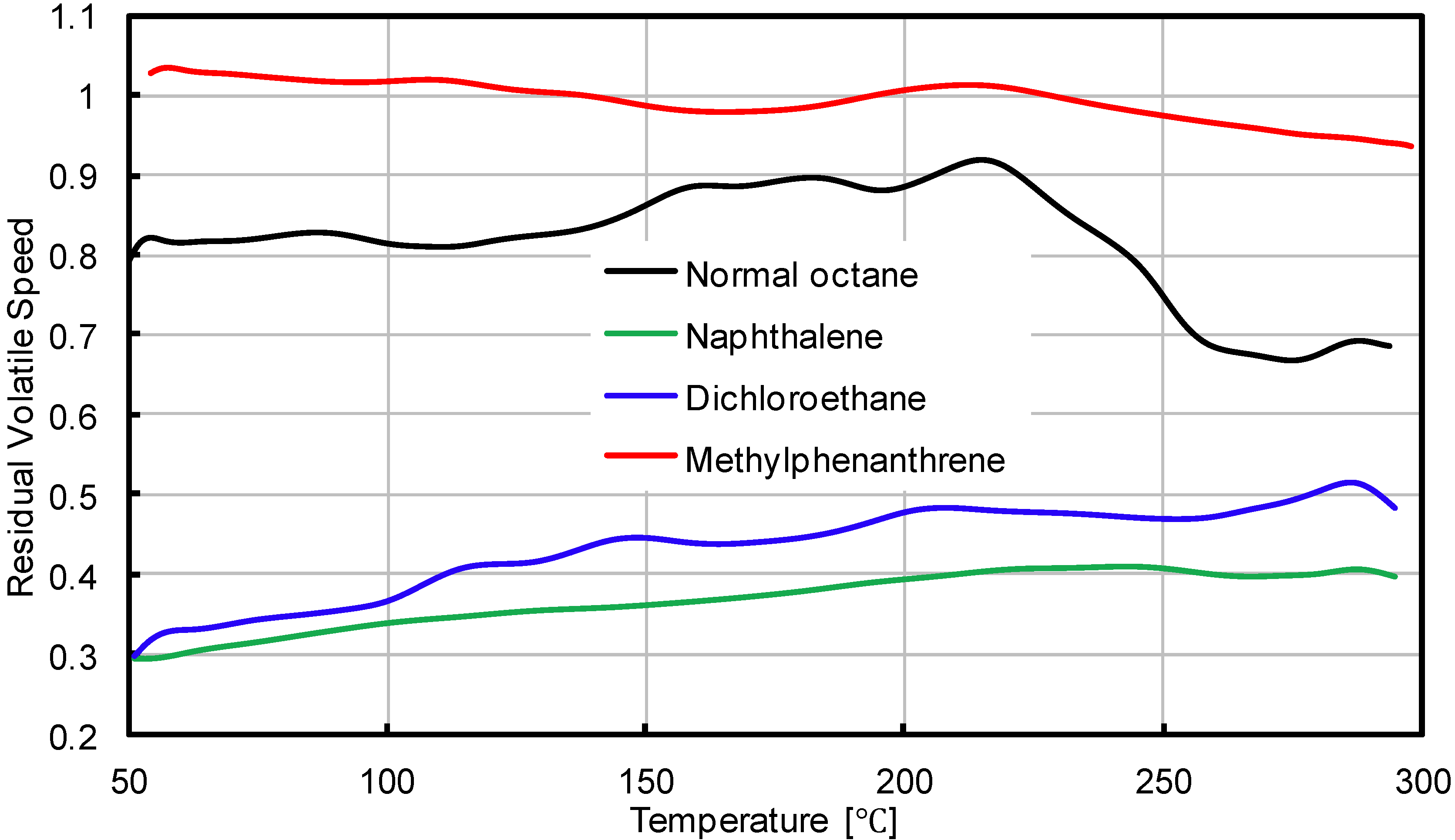 Materials 07 06130 g006 1024