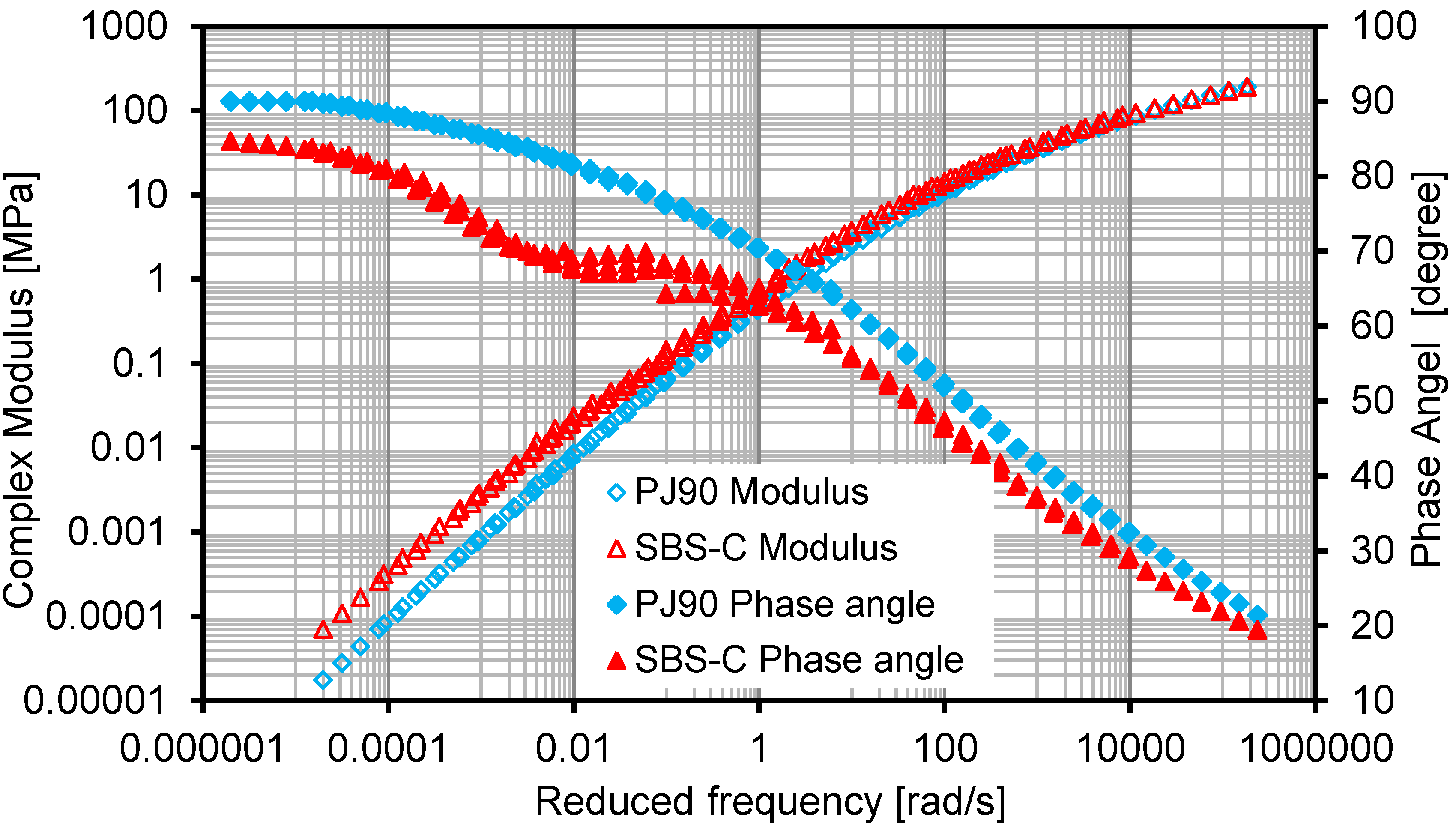 Materials 07 06130 g010 1024