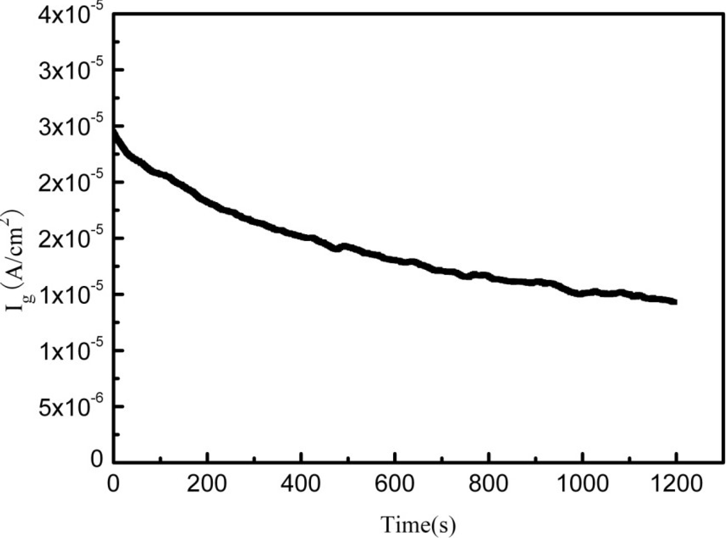 Materials 07 06144 g002 1024