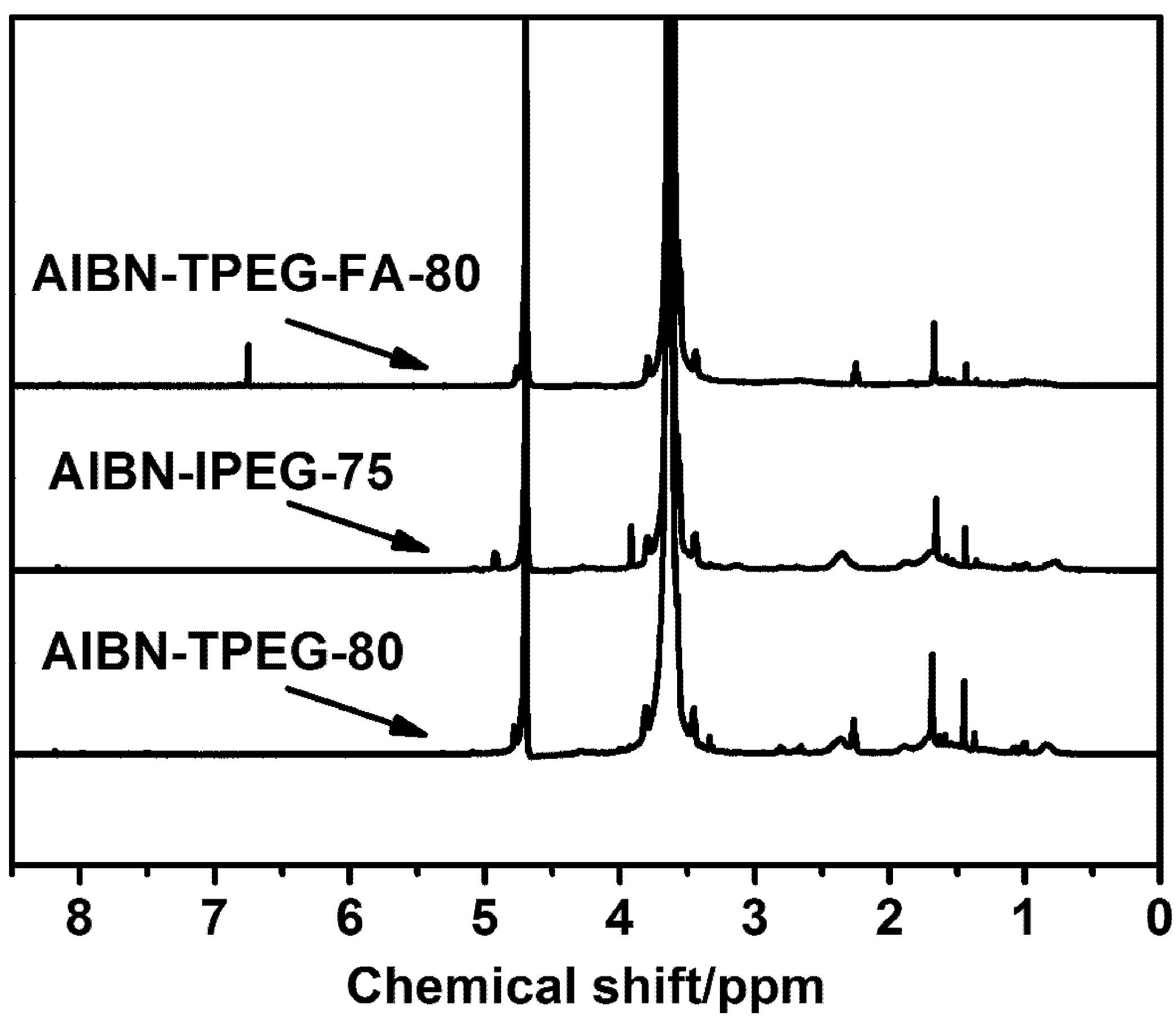 Materials 07 06169 g002 1024