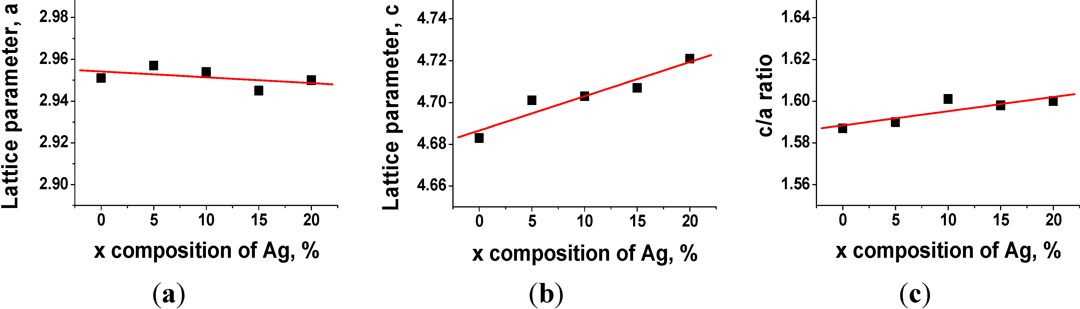 Materials 07 06194 g002 1024
