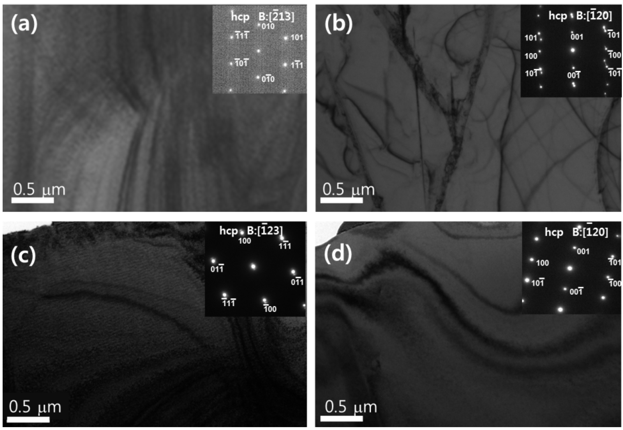 Materials 07 06194 g004 1024