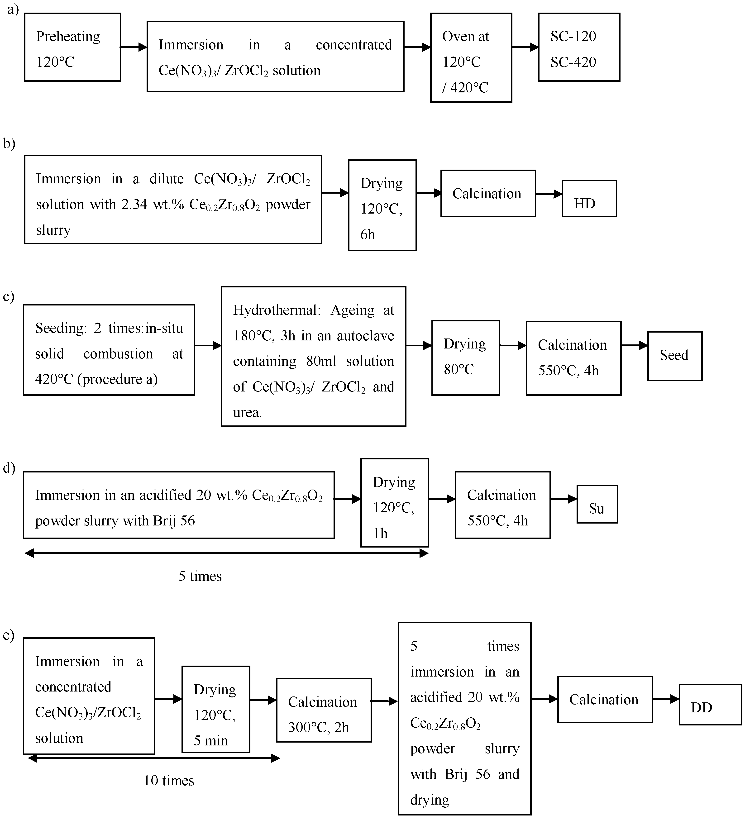 Materials 07 06237 g001