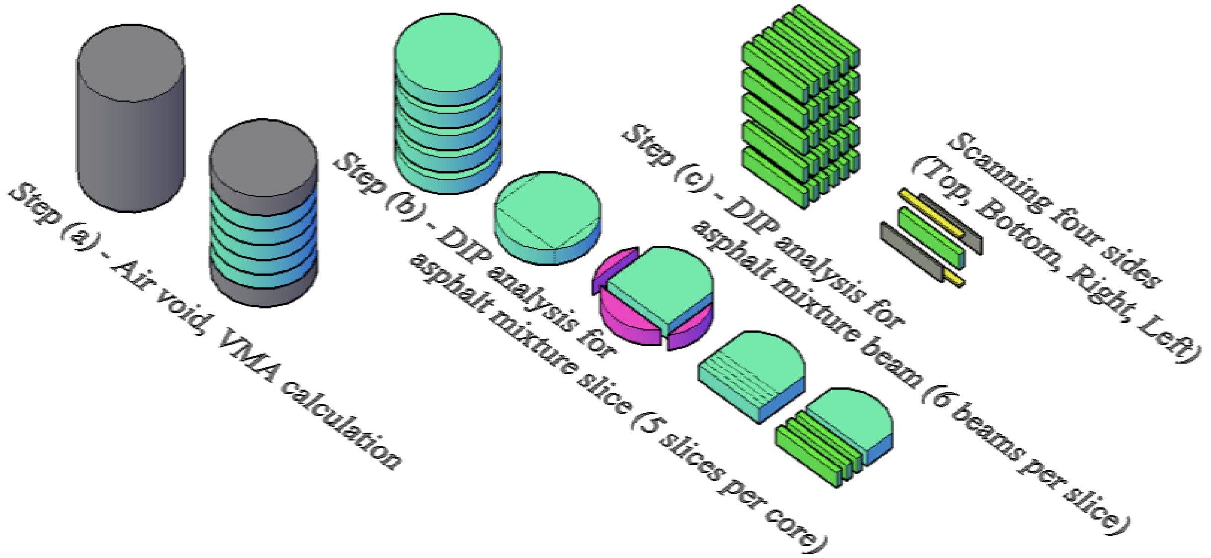 Materials 07 06254 g001