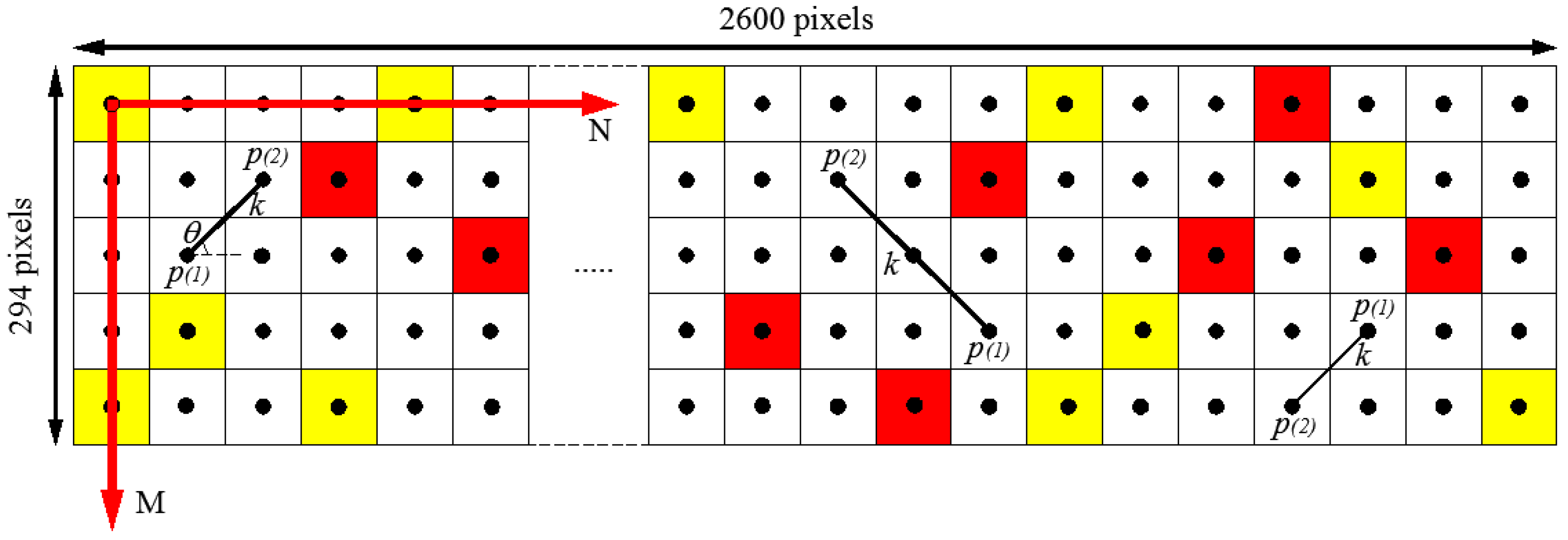 Materials 07 06254 g006