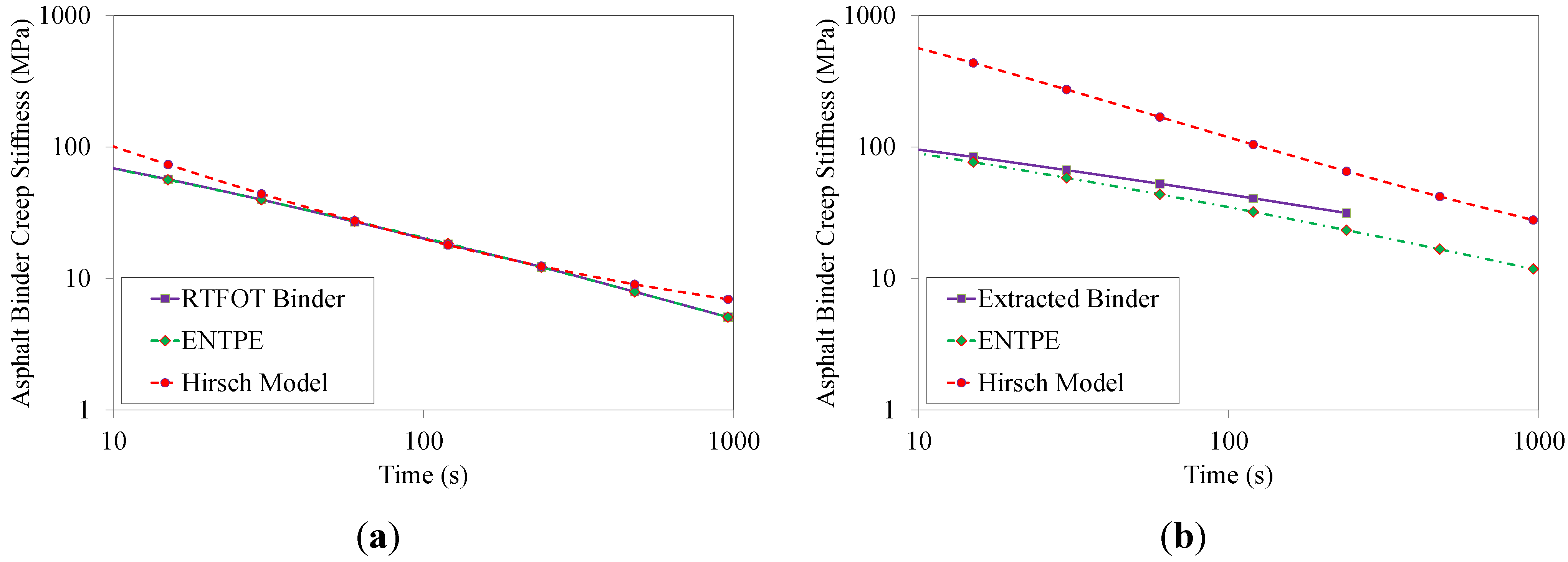 Materials 07 06254 g012