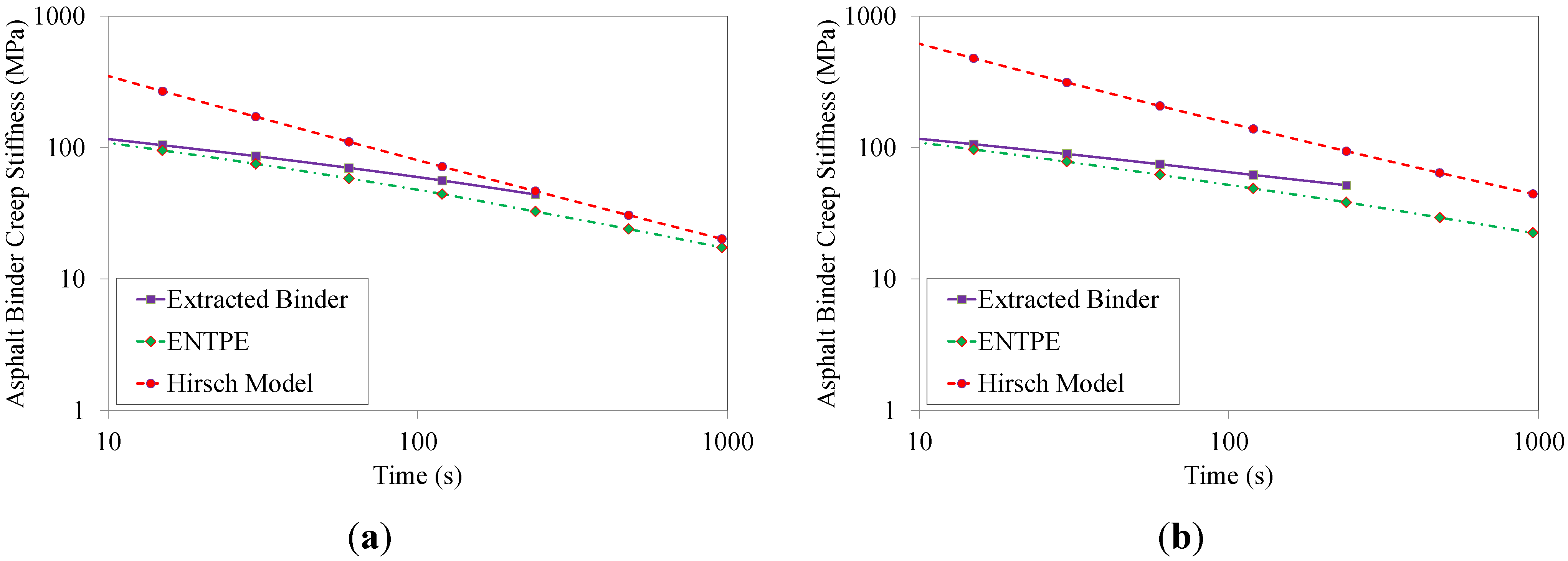 Materials 07 06254 g014