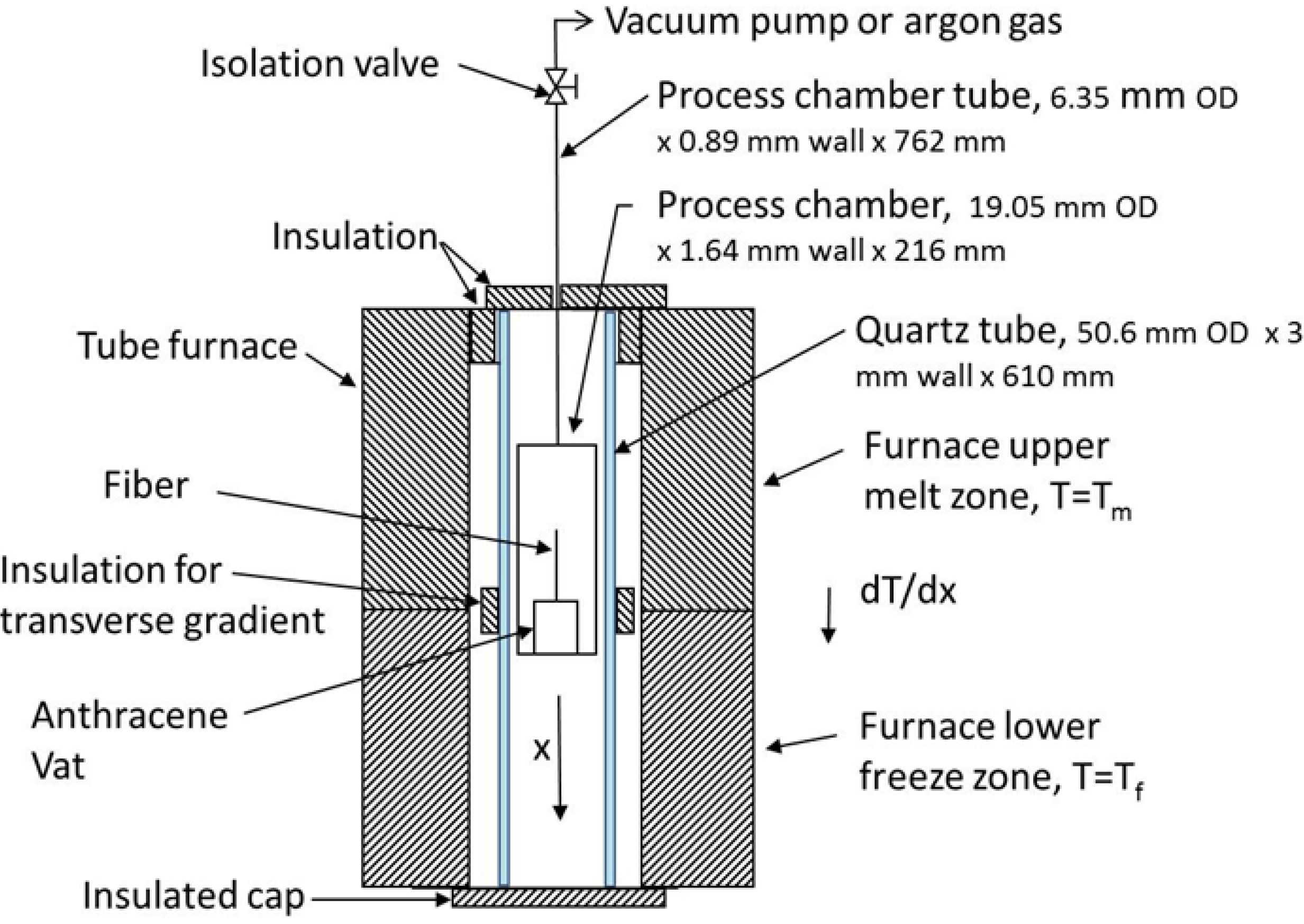 Materials 07 06291 g001 1024
