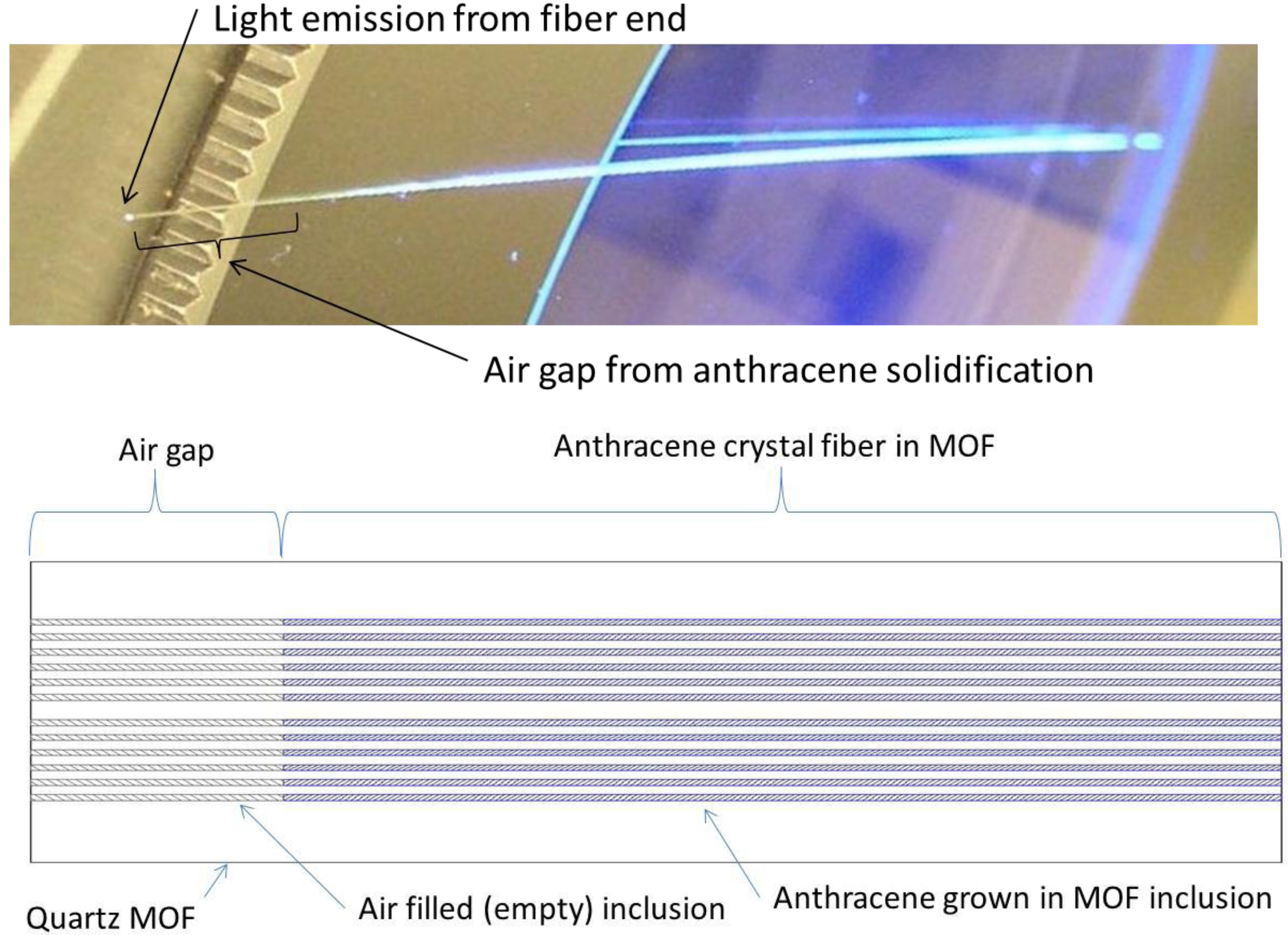 Materials 07 06291 g004 1024