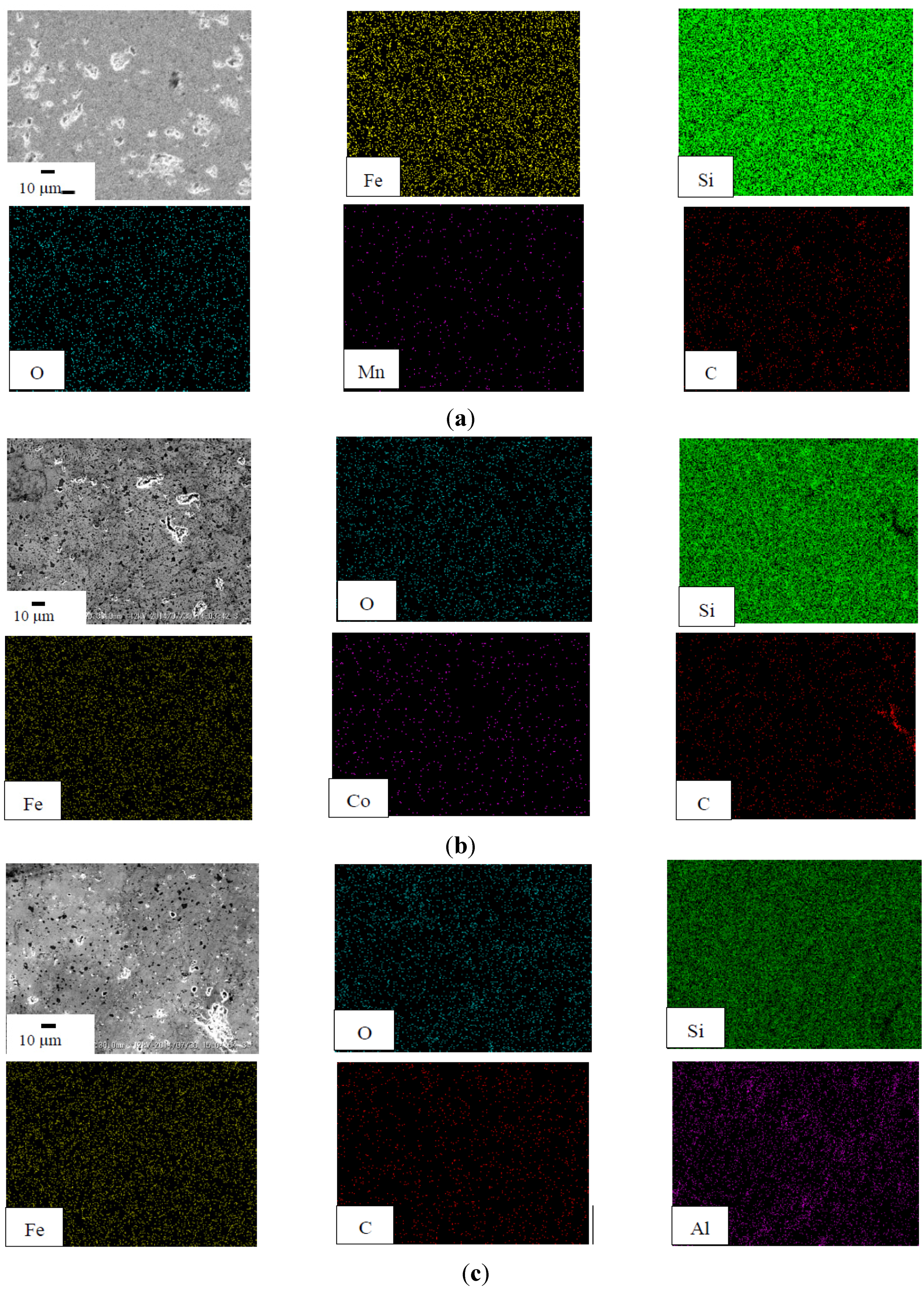 Materials 07 06304 g006 1024