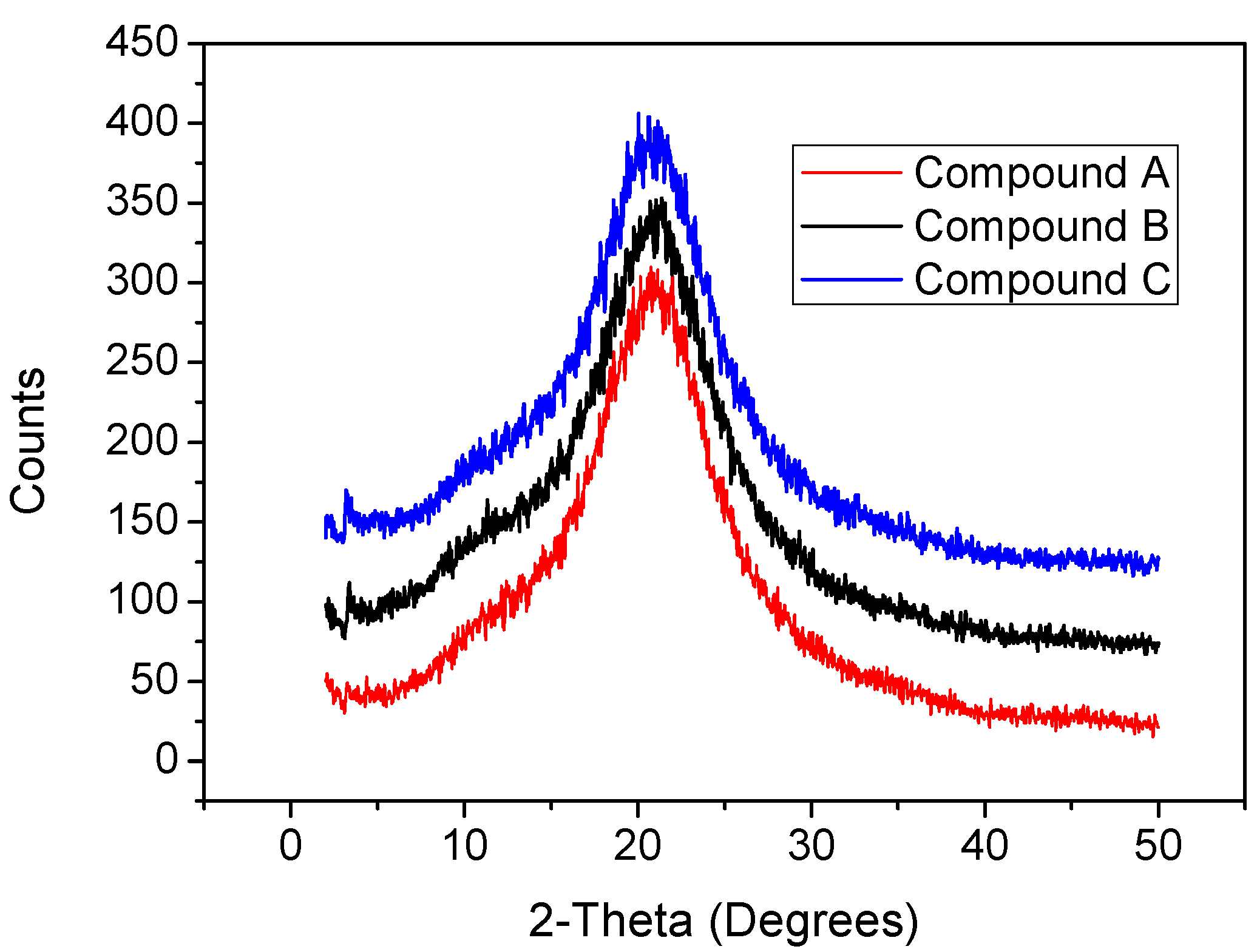 Materials 07 06585 g005