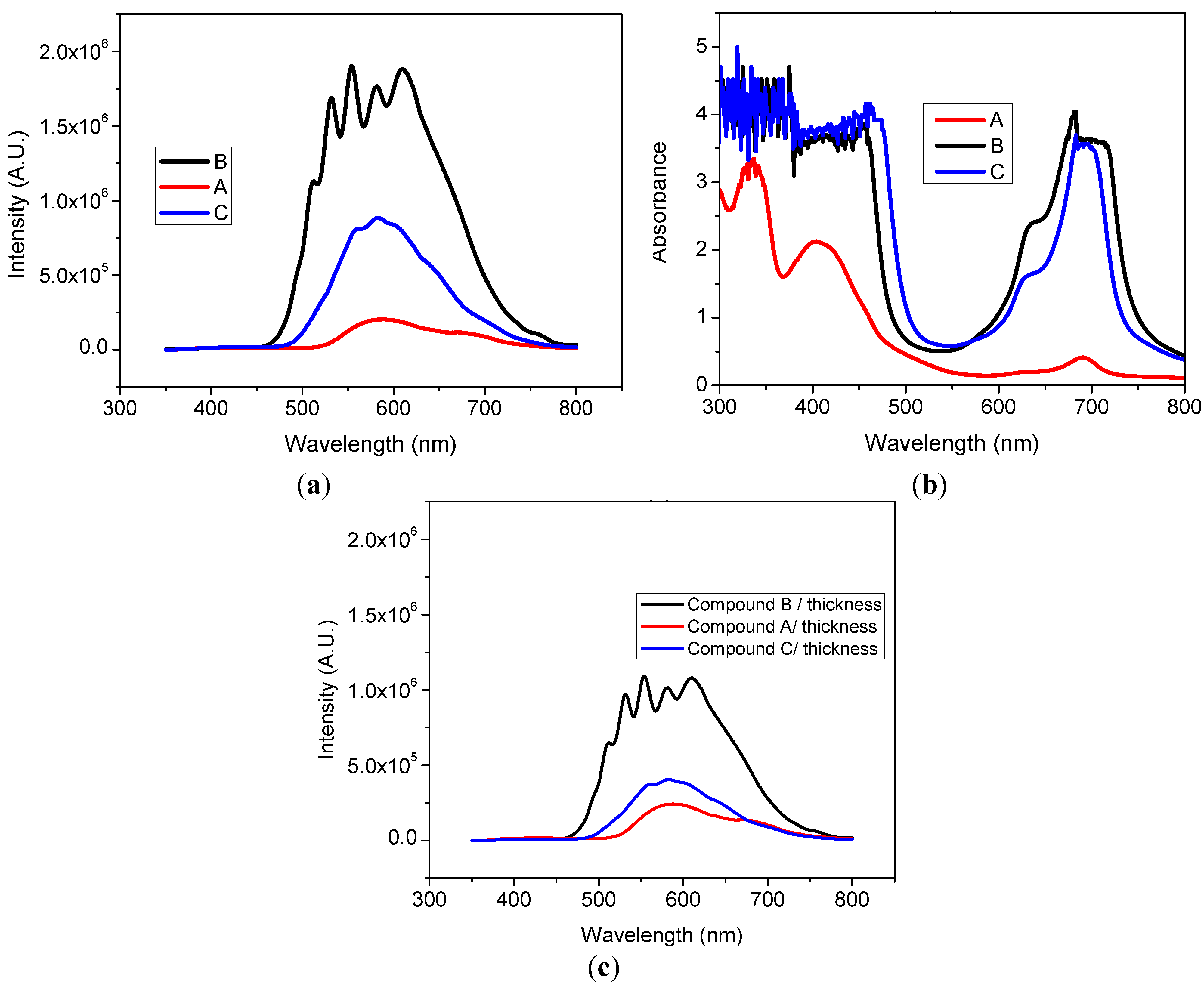 Materials 07 06585 g006