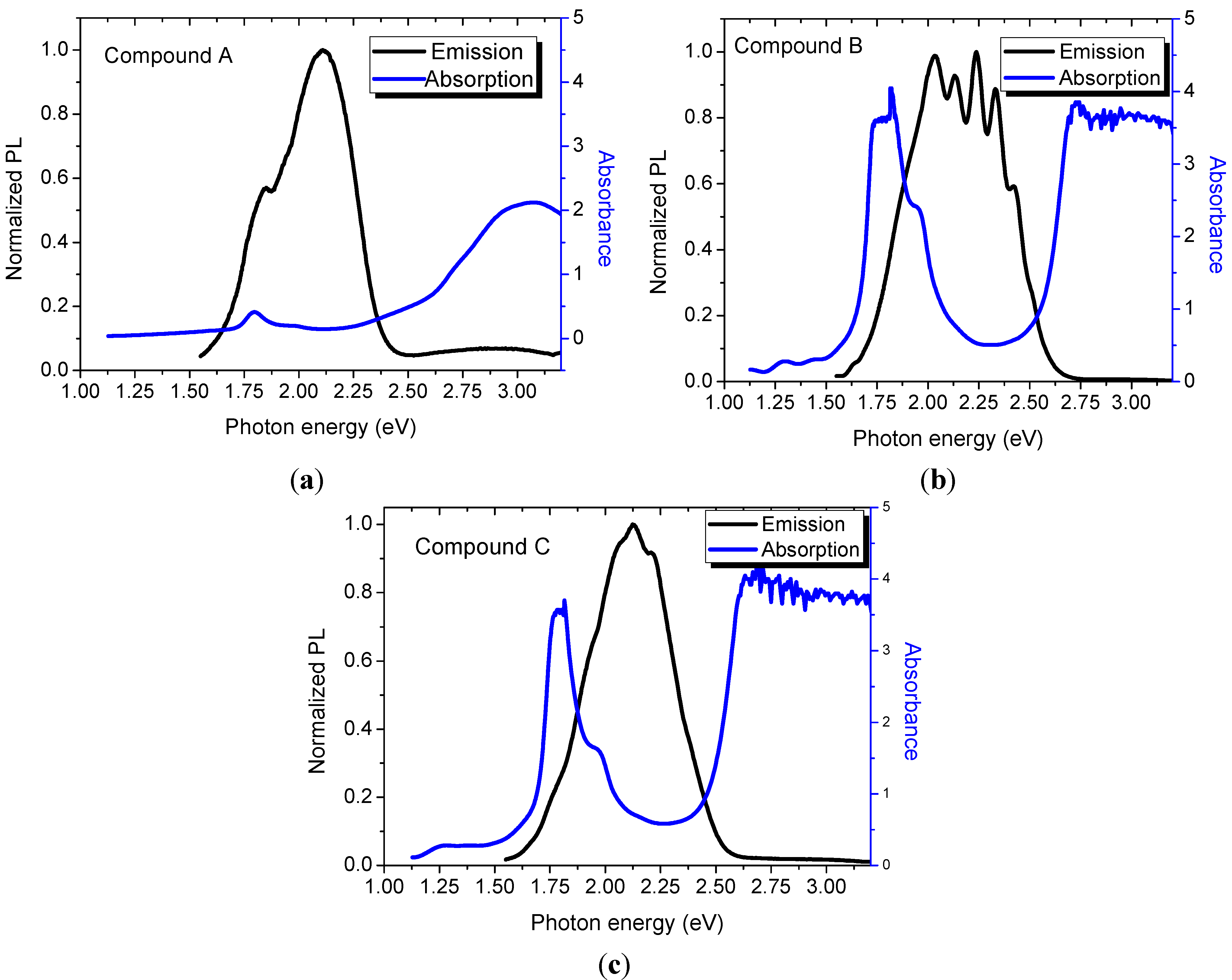 Materials 07 06585 g007