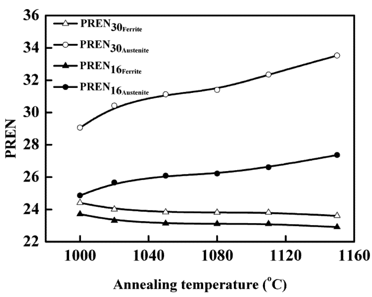 Materials 07 06604 g010