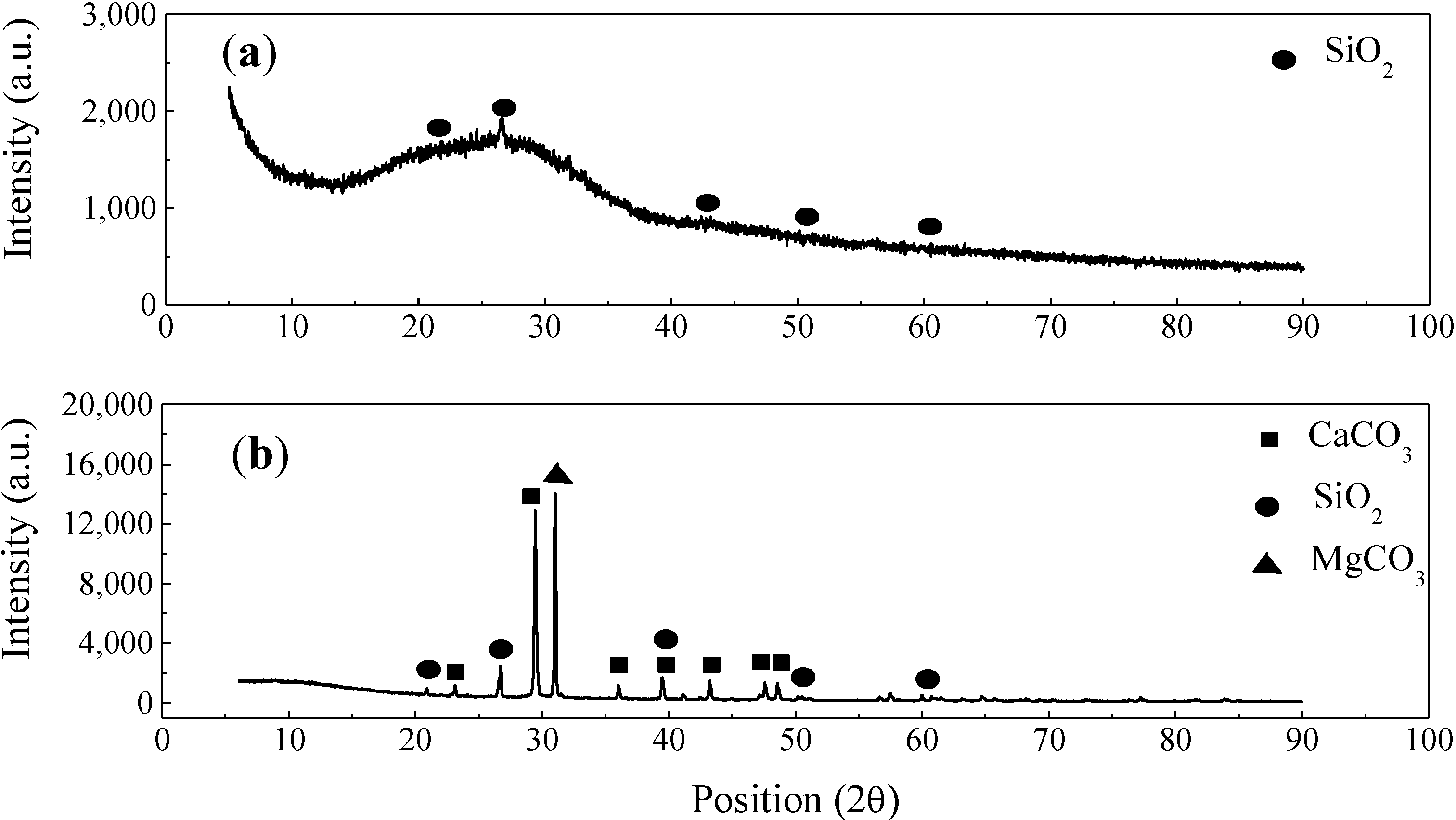 Materials 07 06632 g001