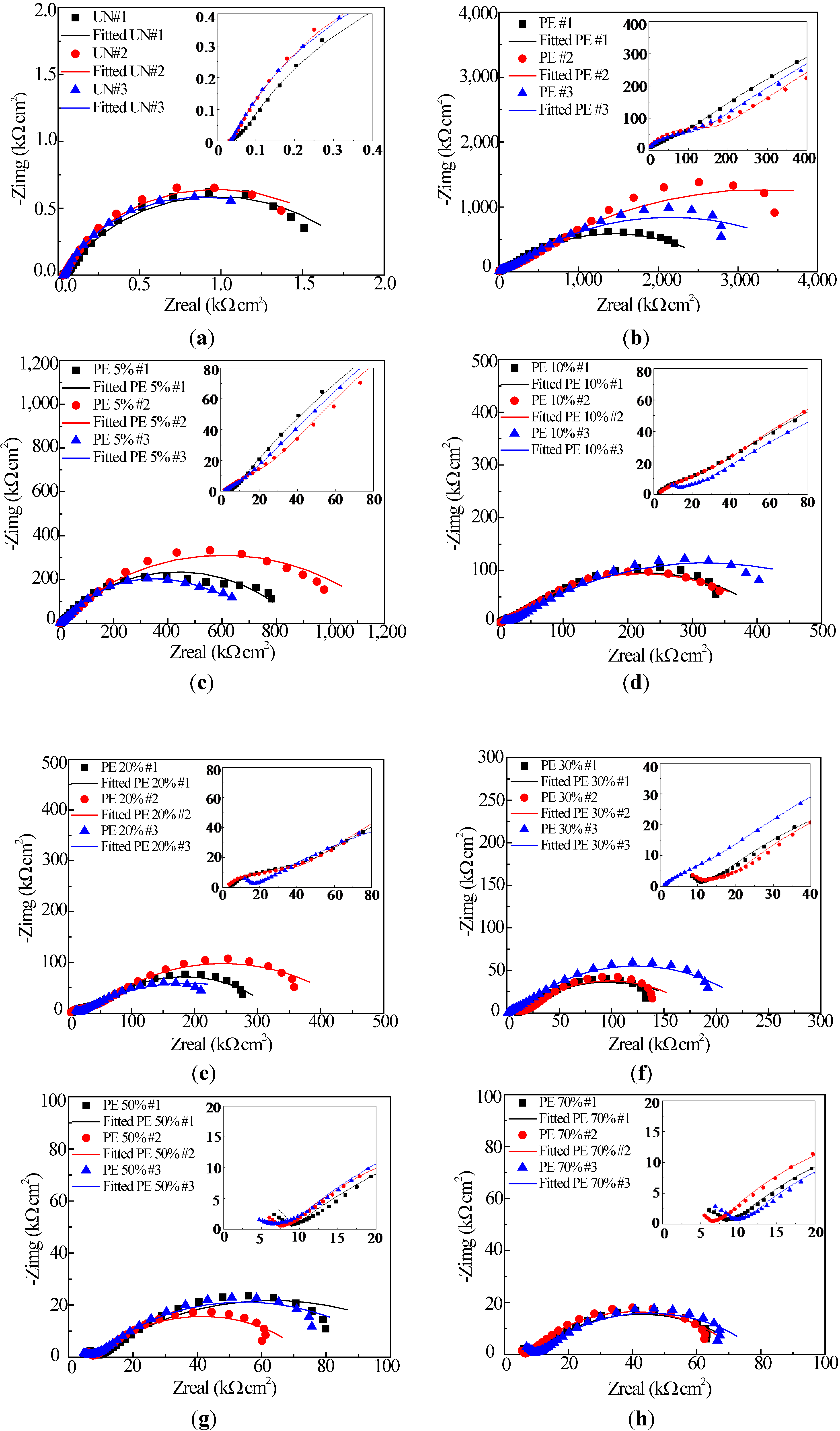 Materials 07 06632 g003