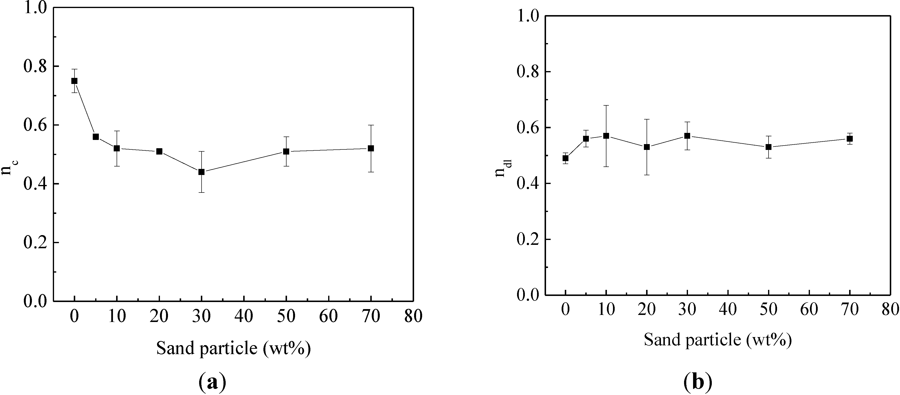 Materials 07 06632 g007