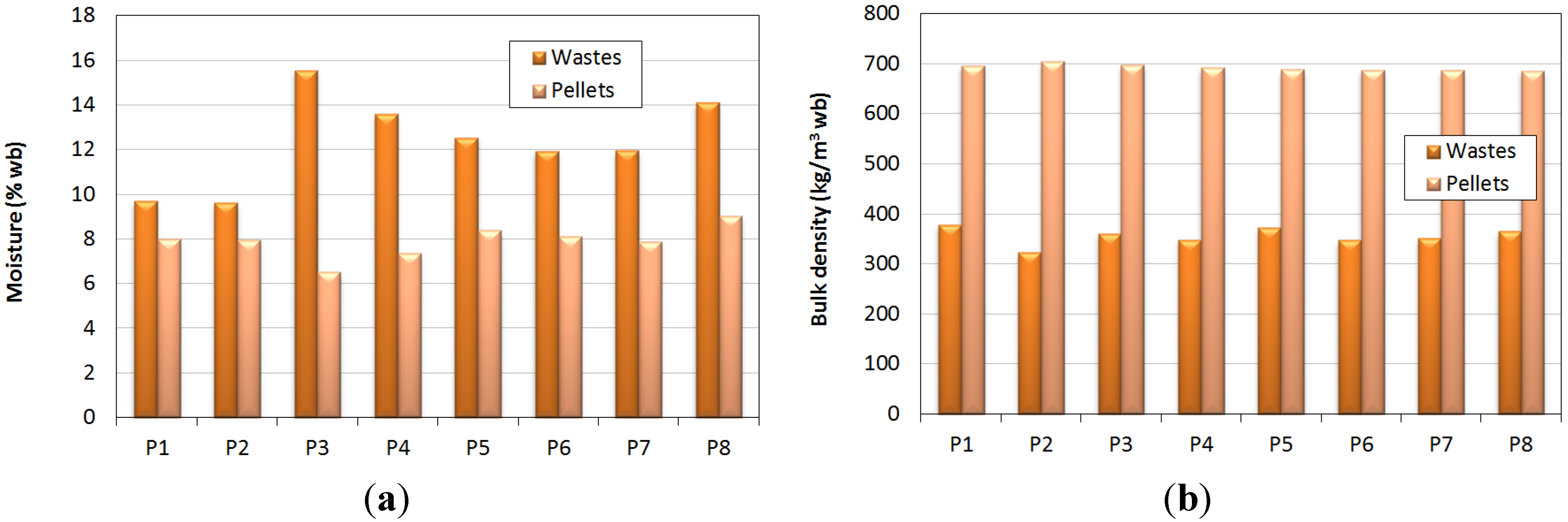 Materials 07 06686 g005