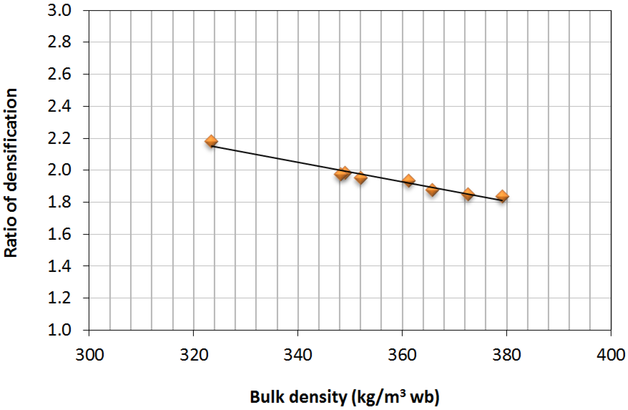 Materials 07 06686 g006