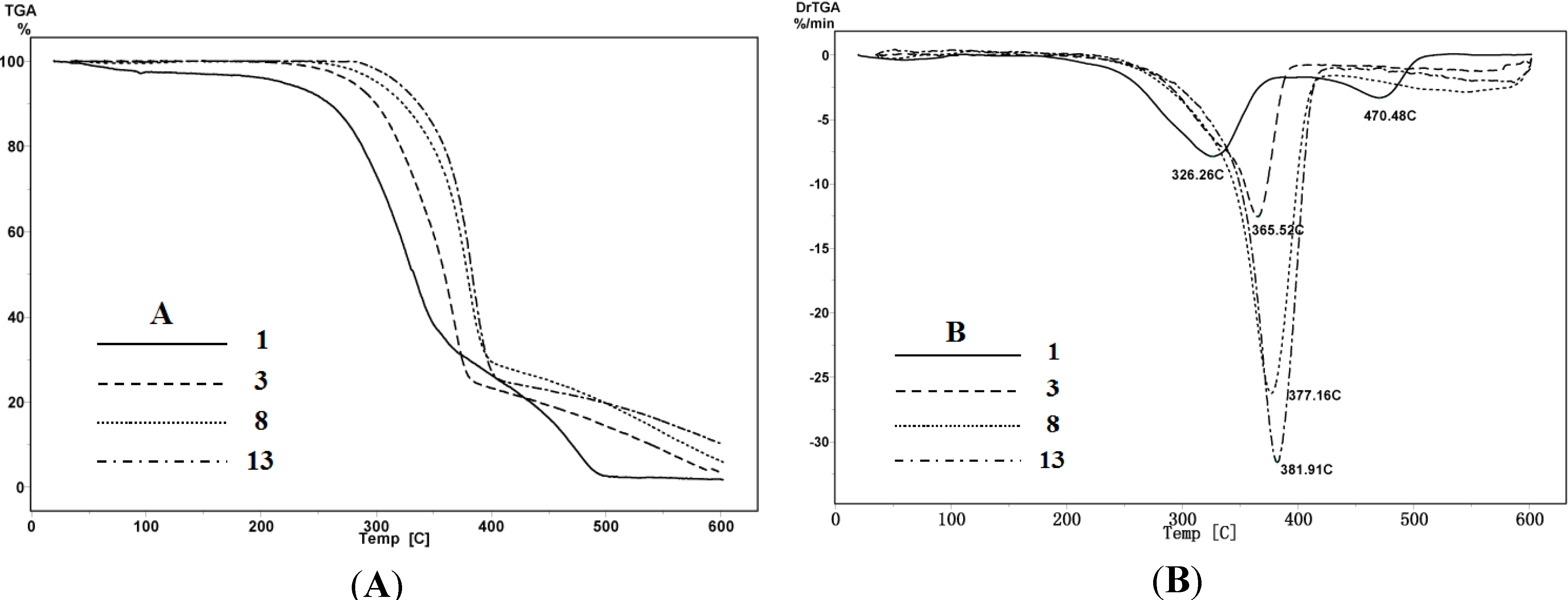 Materials 07 06733 g004