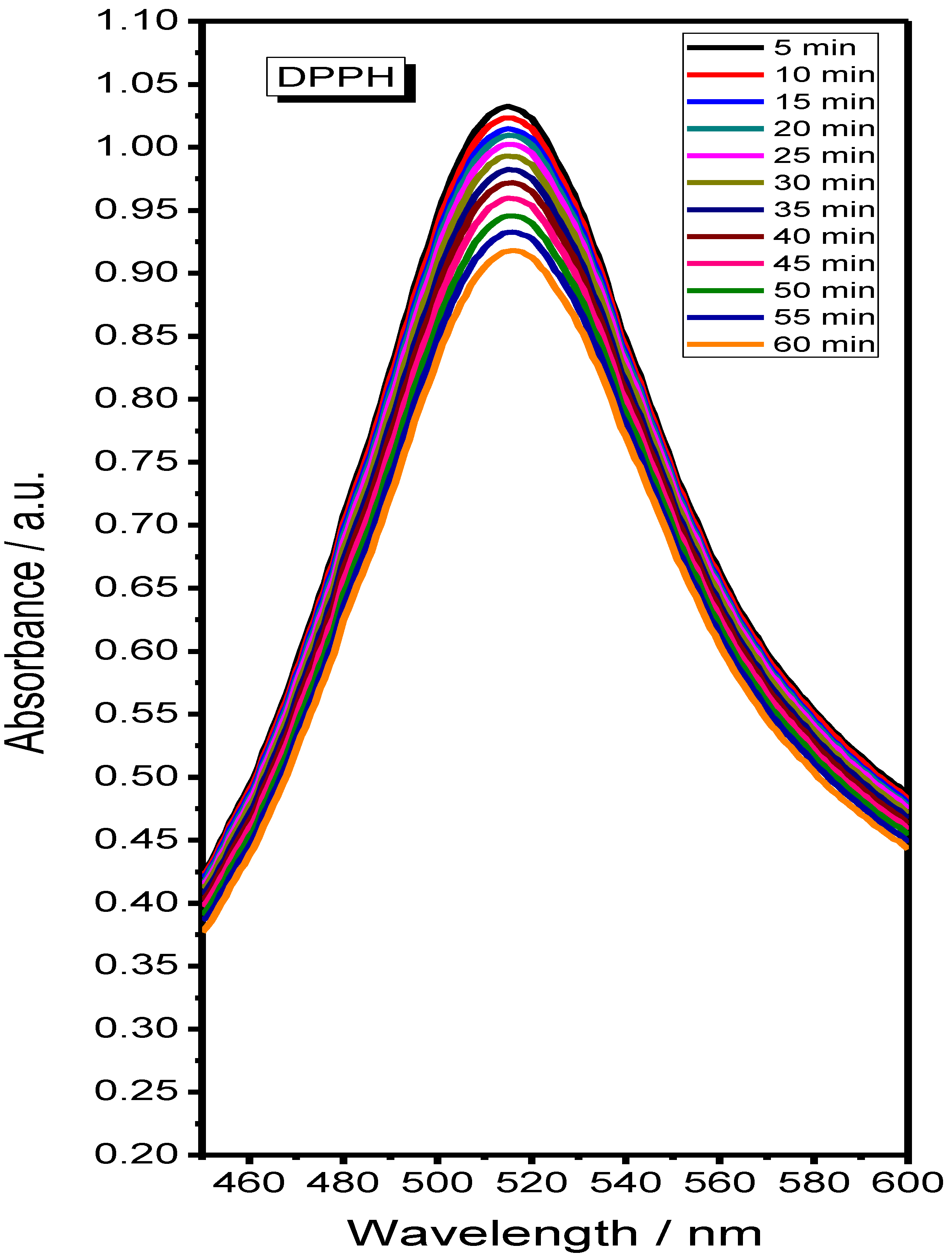 Materials 07 06768 g008