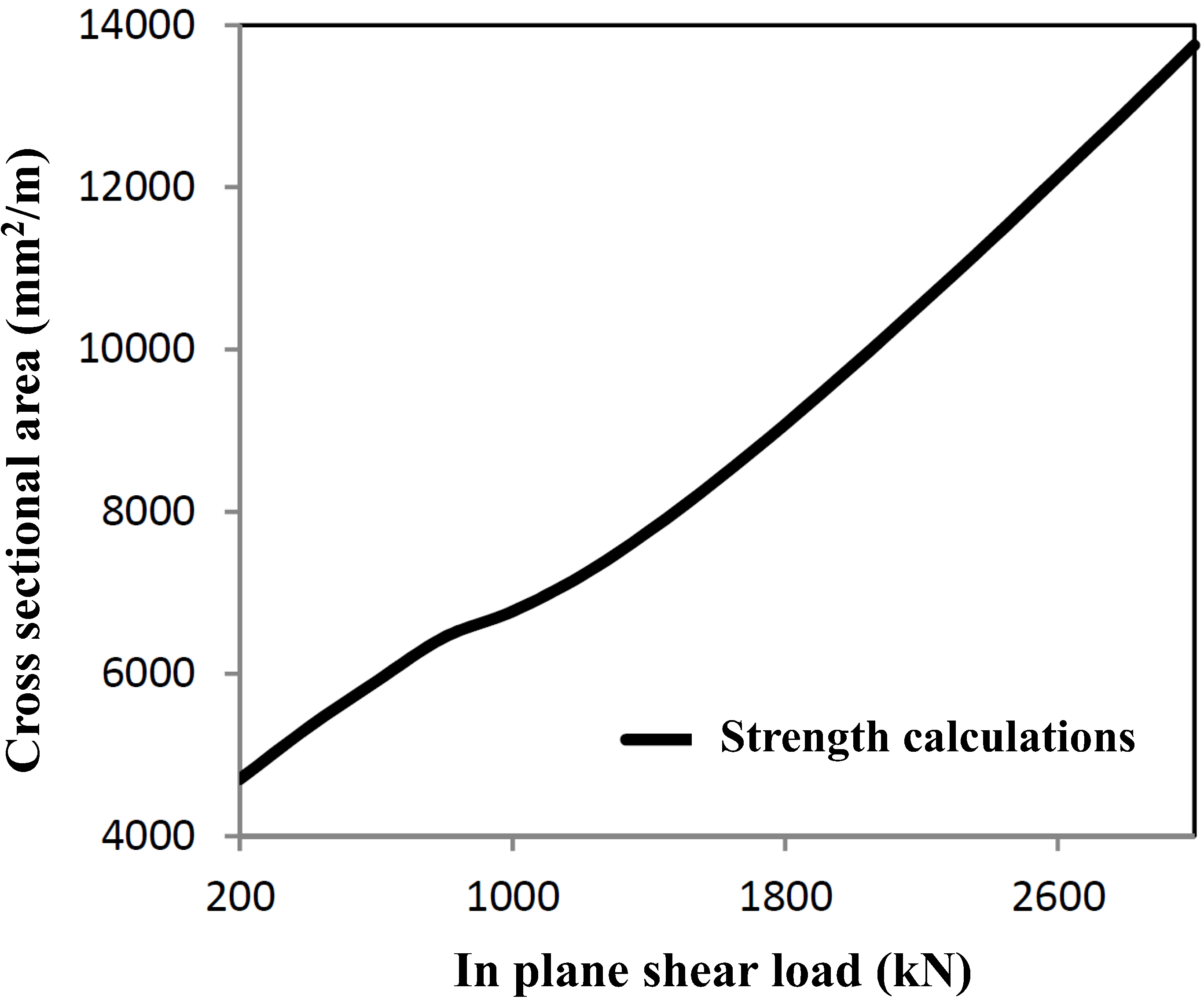 Materials 07 06811 g004 1024