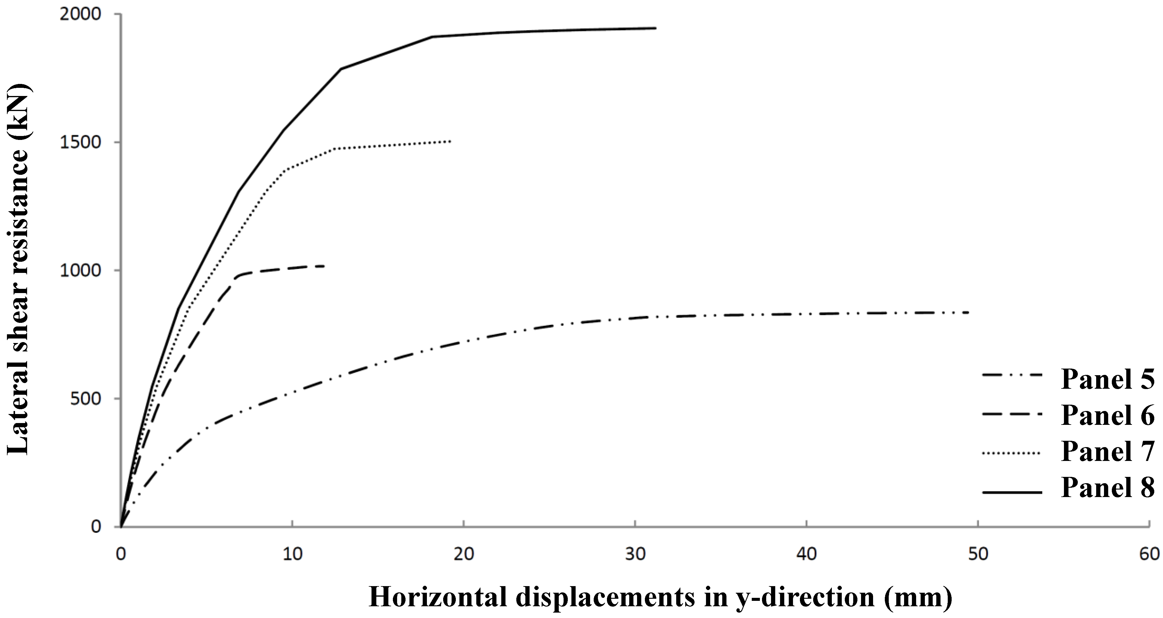 Materials 07 06811 g023 1024