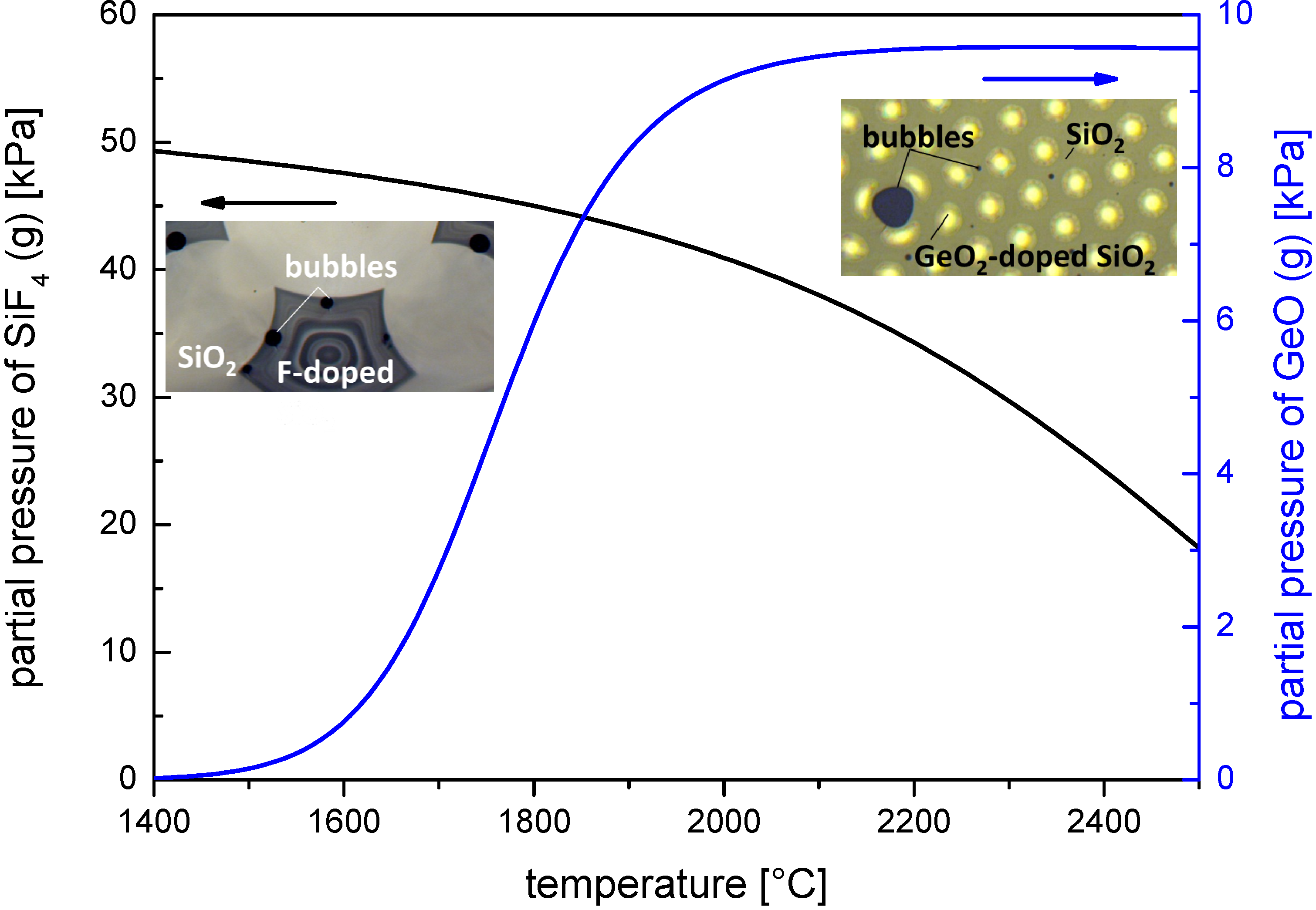 Materials 07 06879 g001 1024