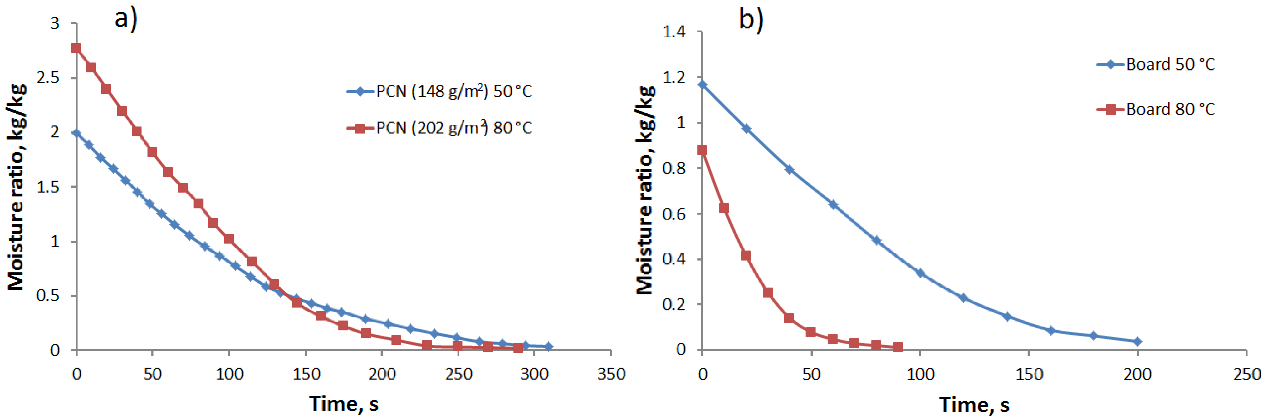 Materials 07 06893 g002 1024