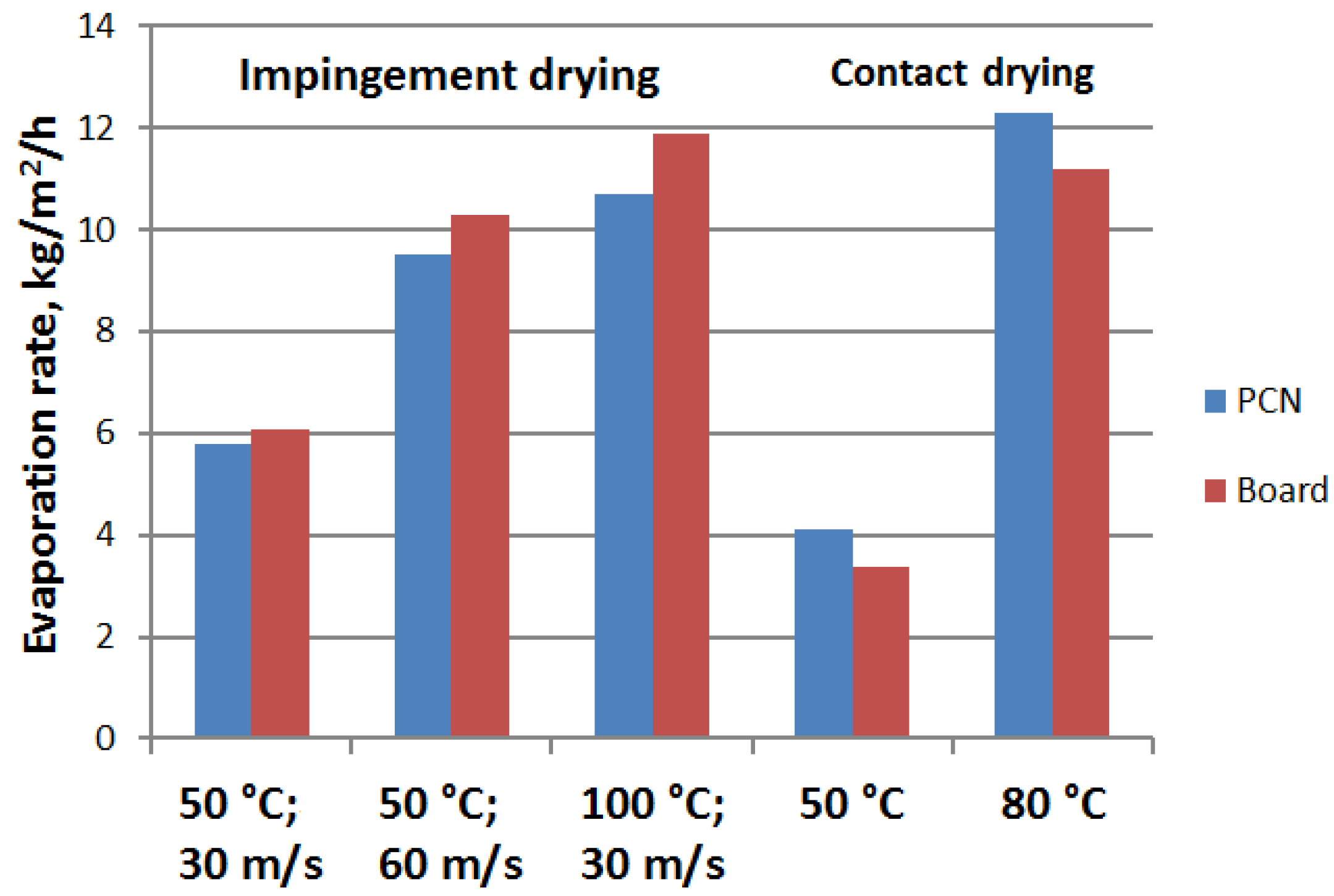 Materials 07 06893 g005 1024