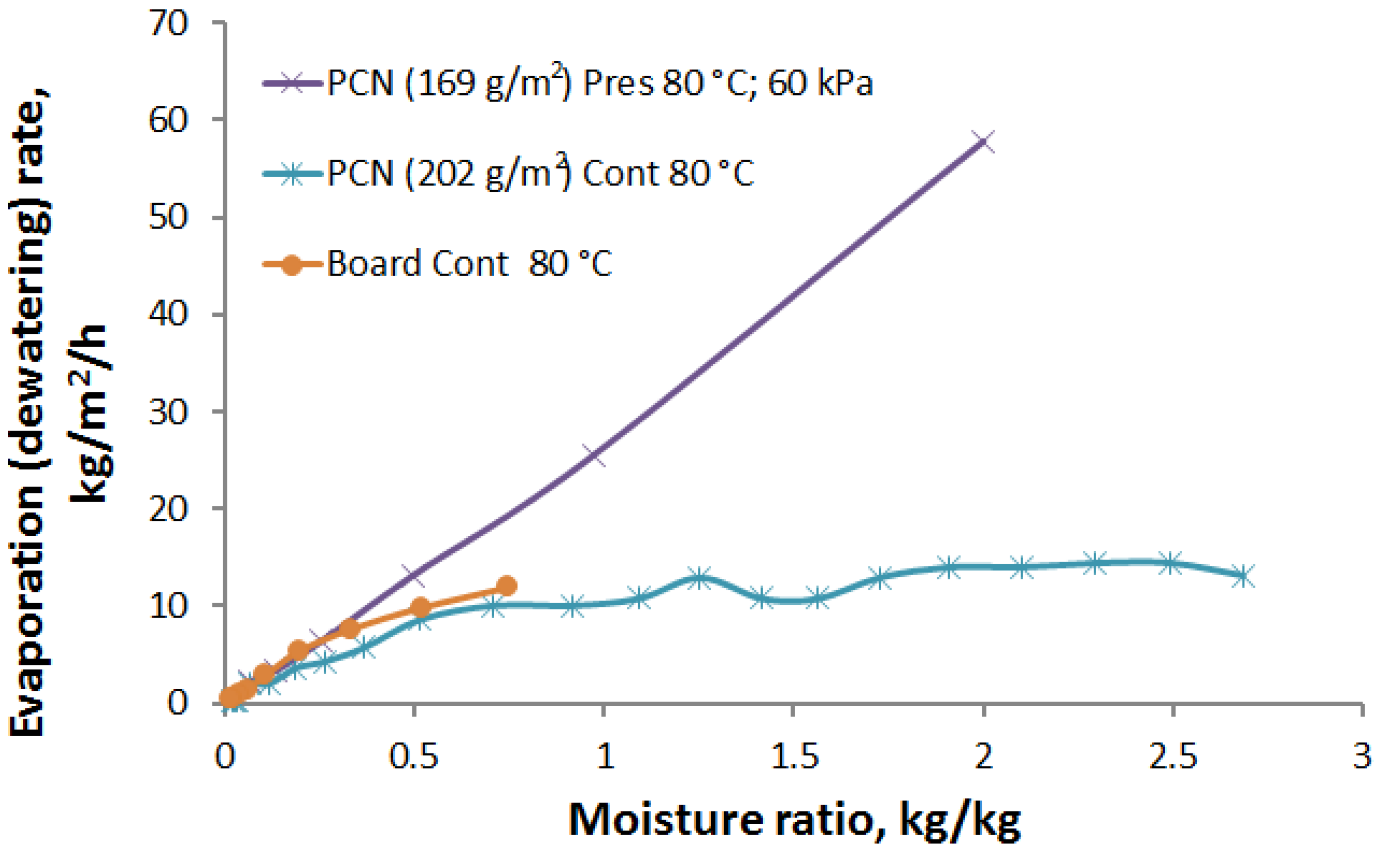 Materials 07 06893 g007 1024