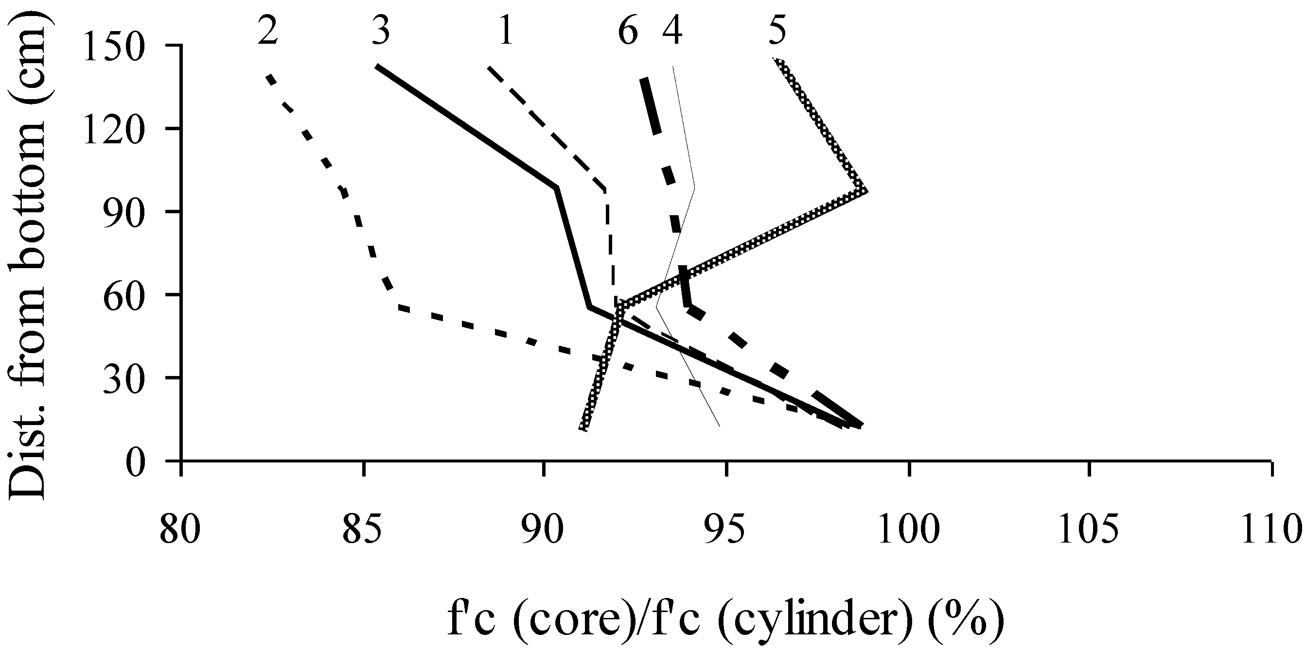 Materials 07 06930 g008