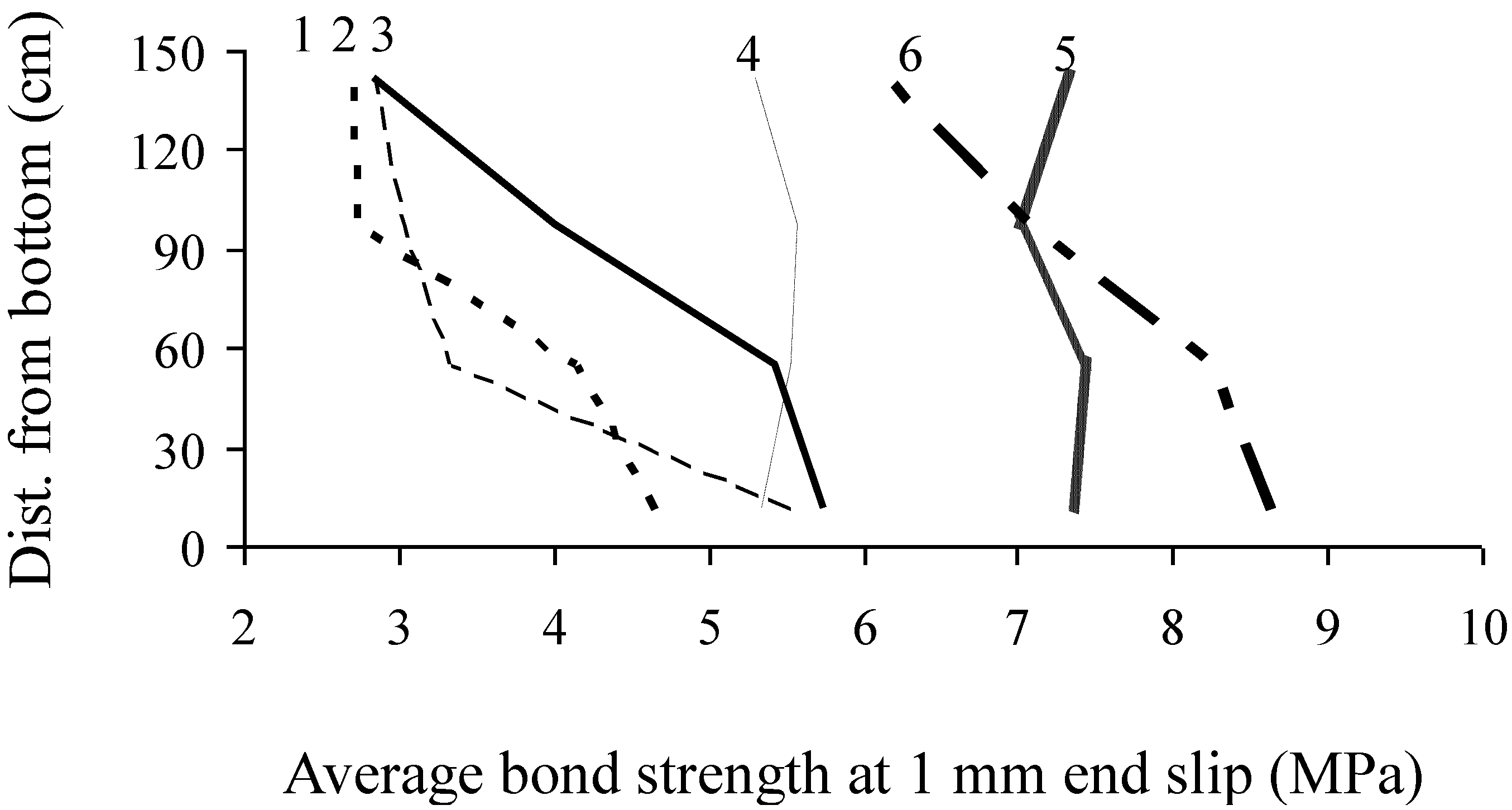 Materials 07 06930 g011